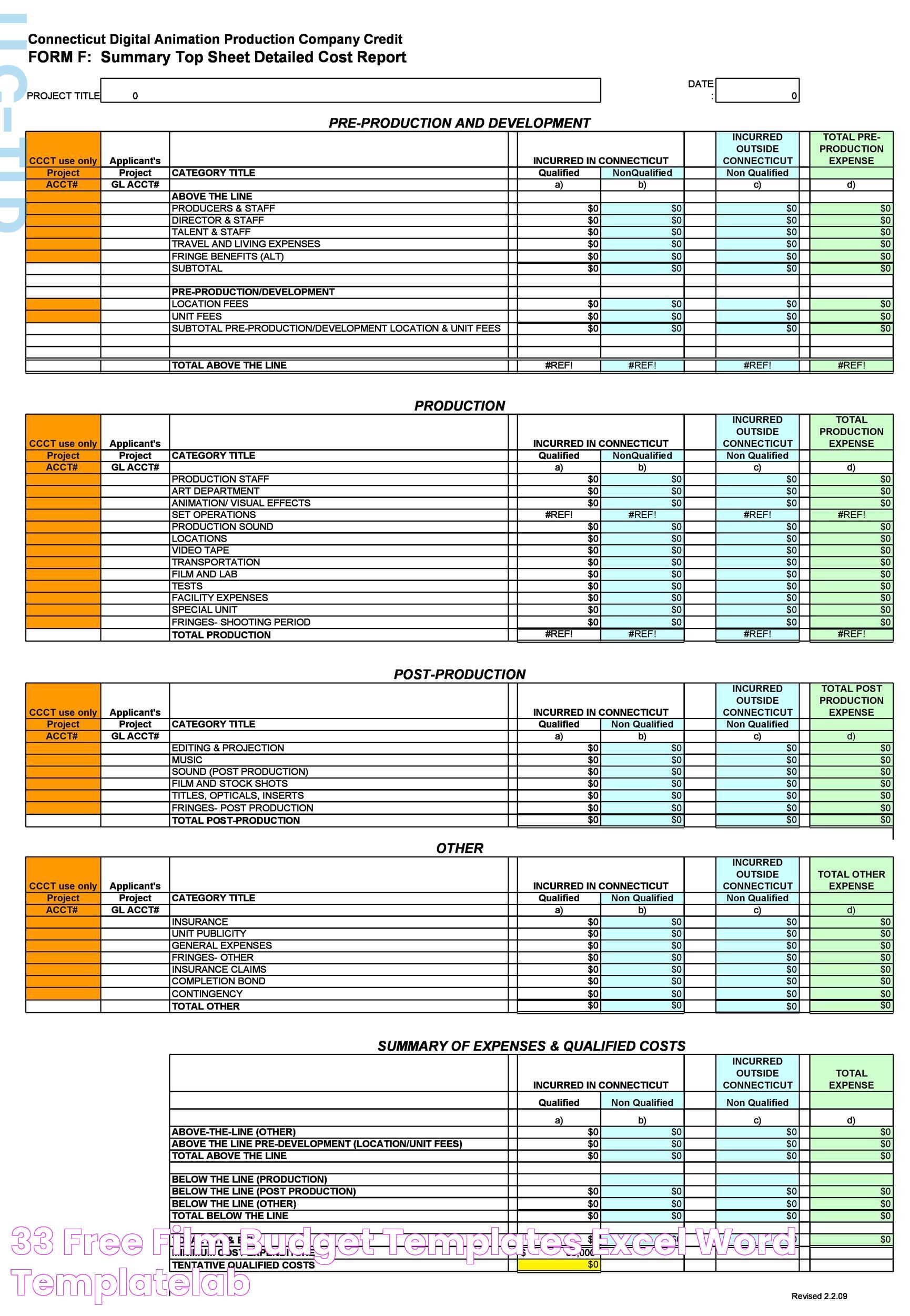 33 Free Film Budget Templates (Excel, Word) ᐅ TemplateLab