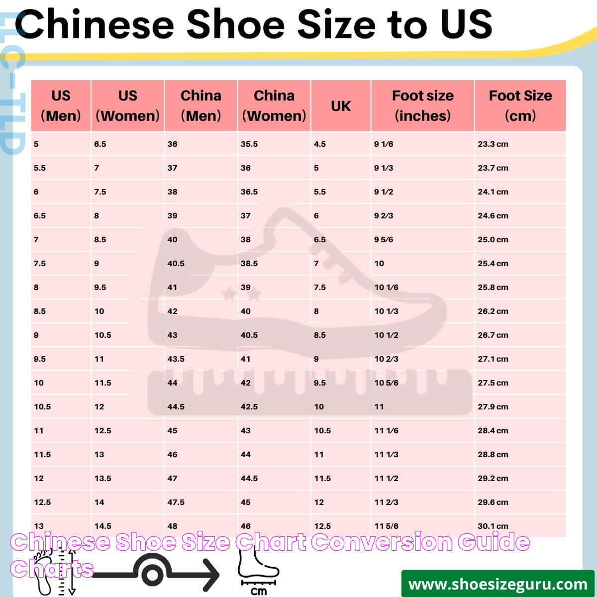 Seamless Conversion: Chinese Shoe Size To American Explained