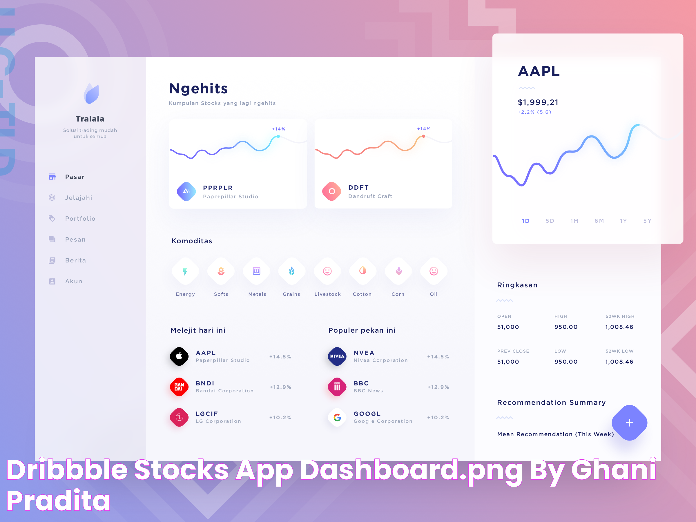 The Ultimate Guide To Choosing The Best Stock App For Your Investment Journey