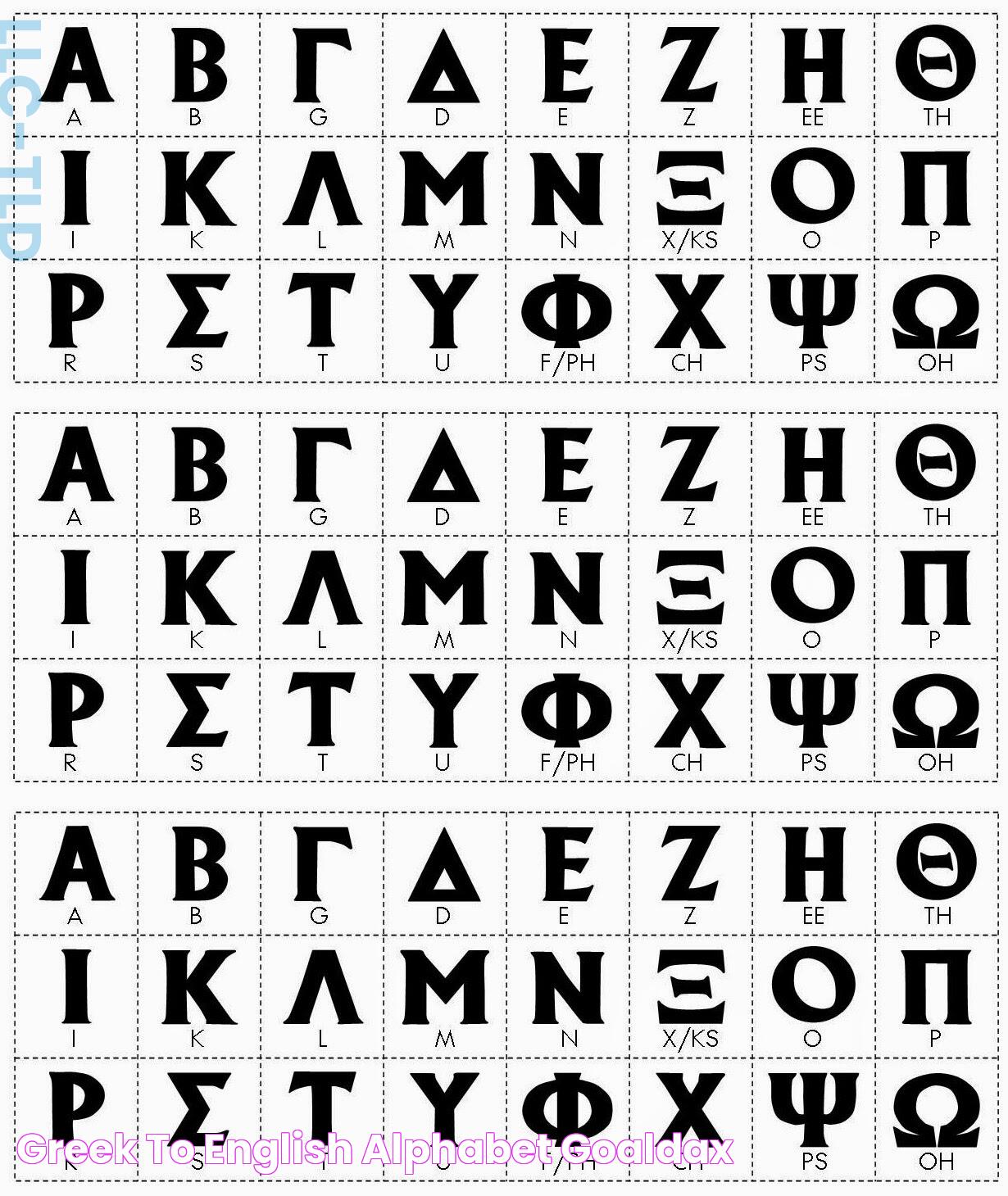 Greek to english alphabet goaldax