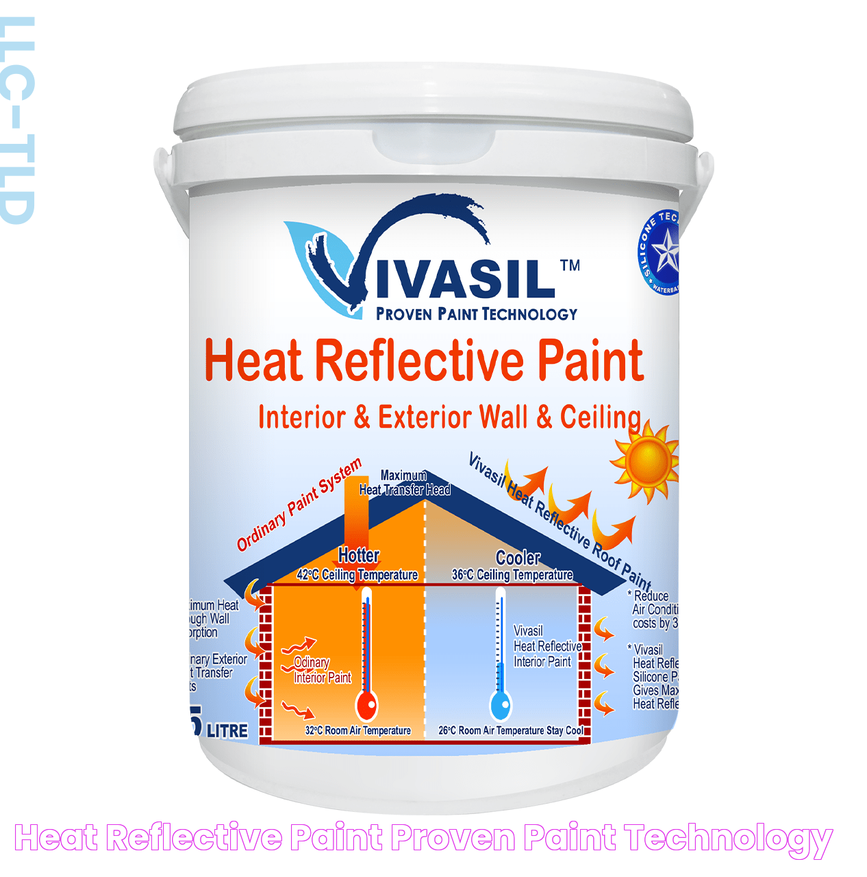 Advanced Benefits Of Heat Reflective Paint In Modern Applications