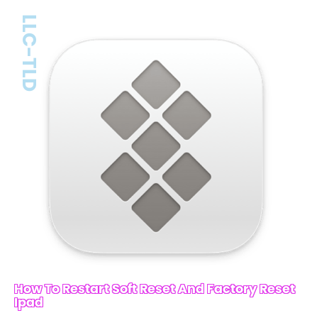 Mastering Your Device: How To Reset IPad Effectively