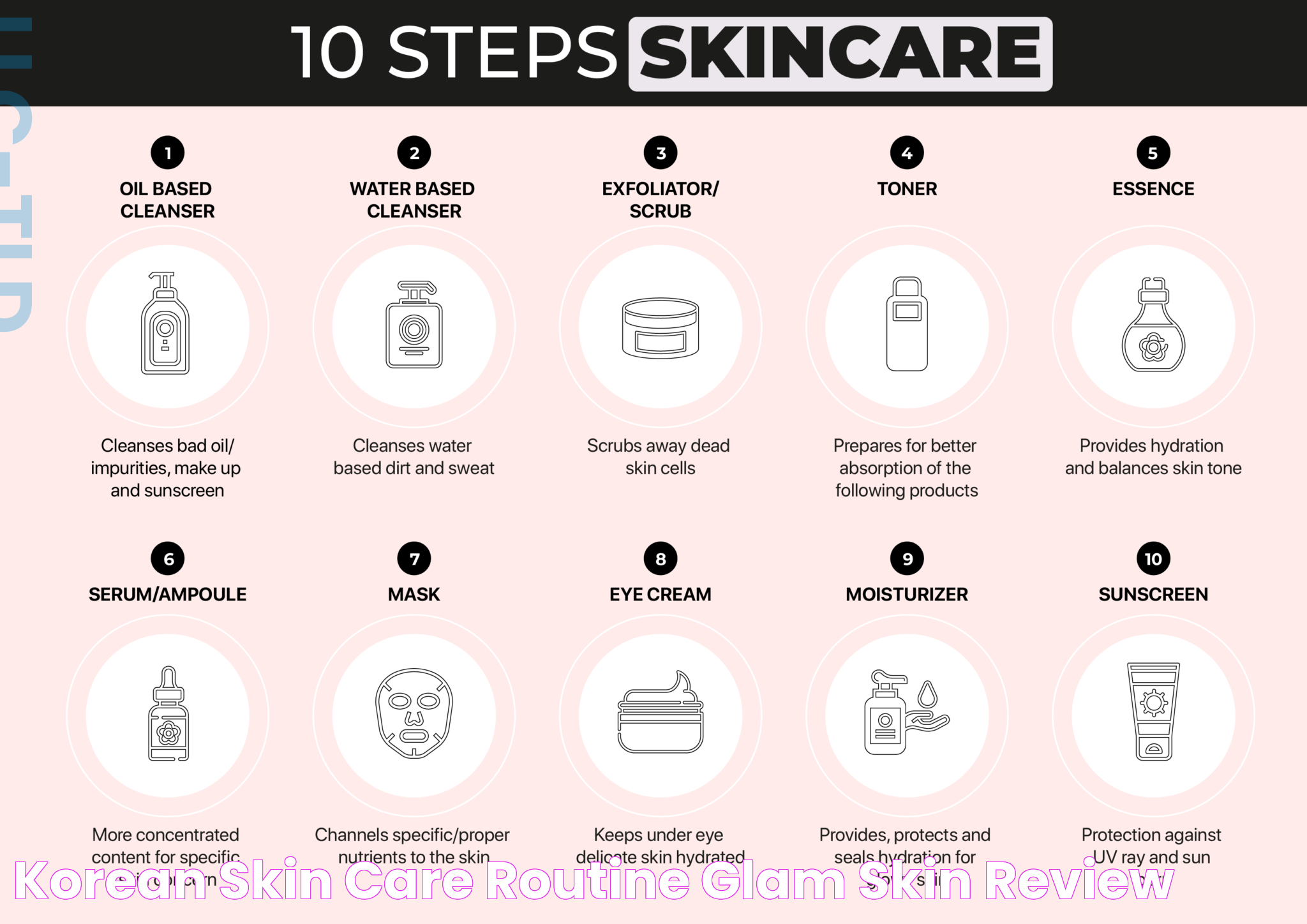 Korean Skin Care Routine Glam Skin Review