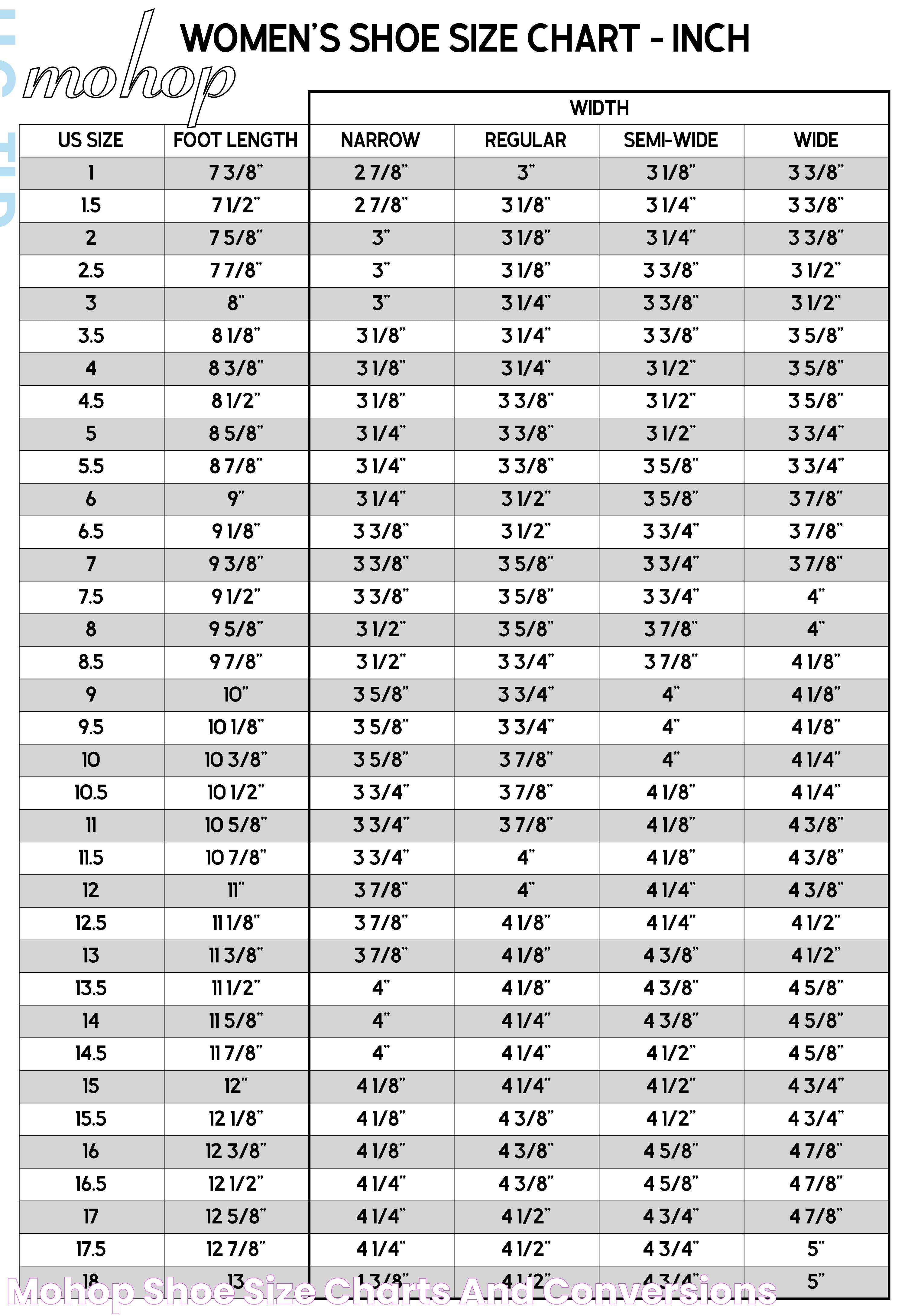 Mohop Shoe Size Charts and Conversions