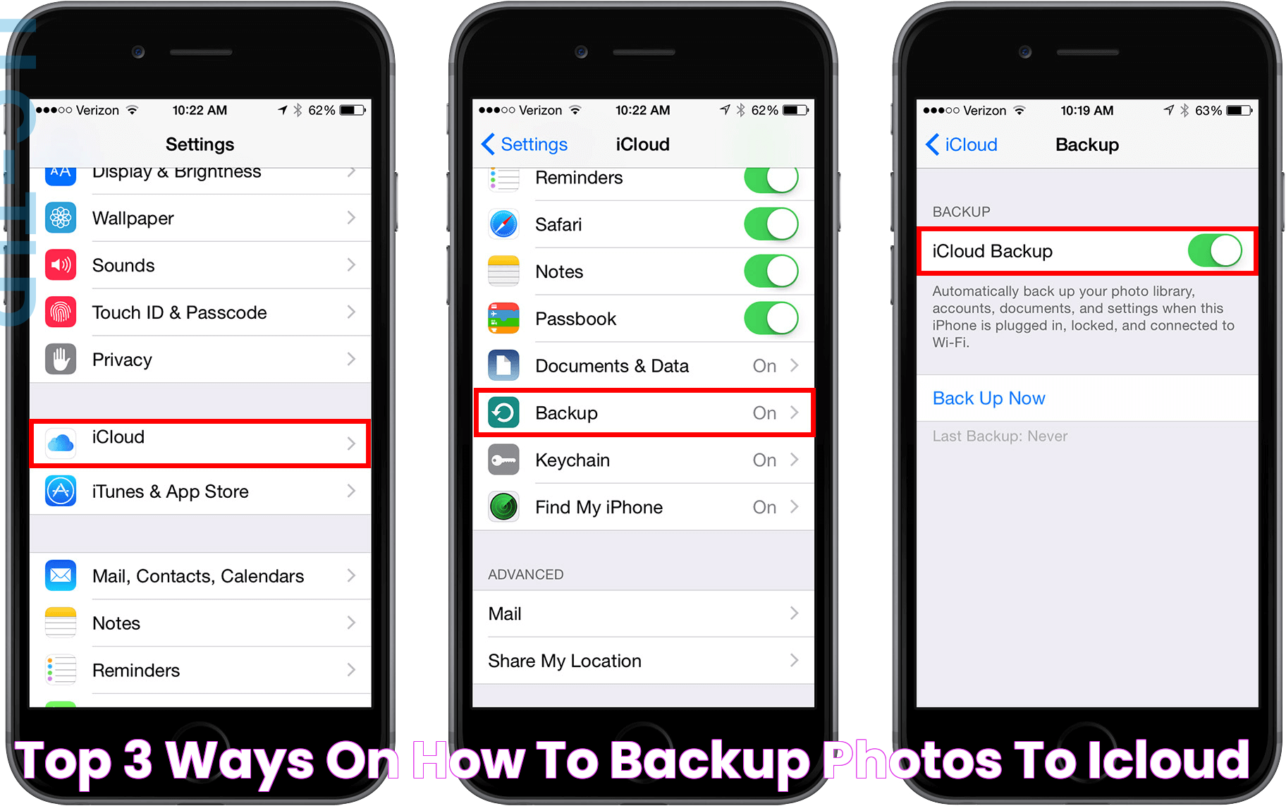 Top 3 Ways on How to Backup Photos to iCloud