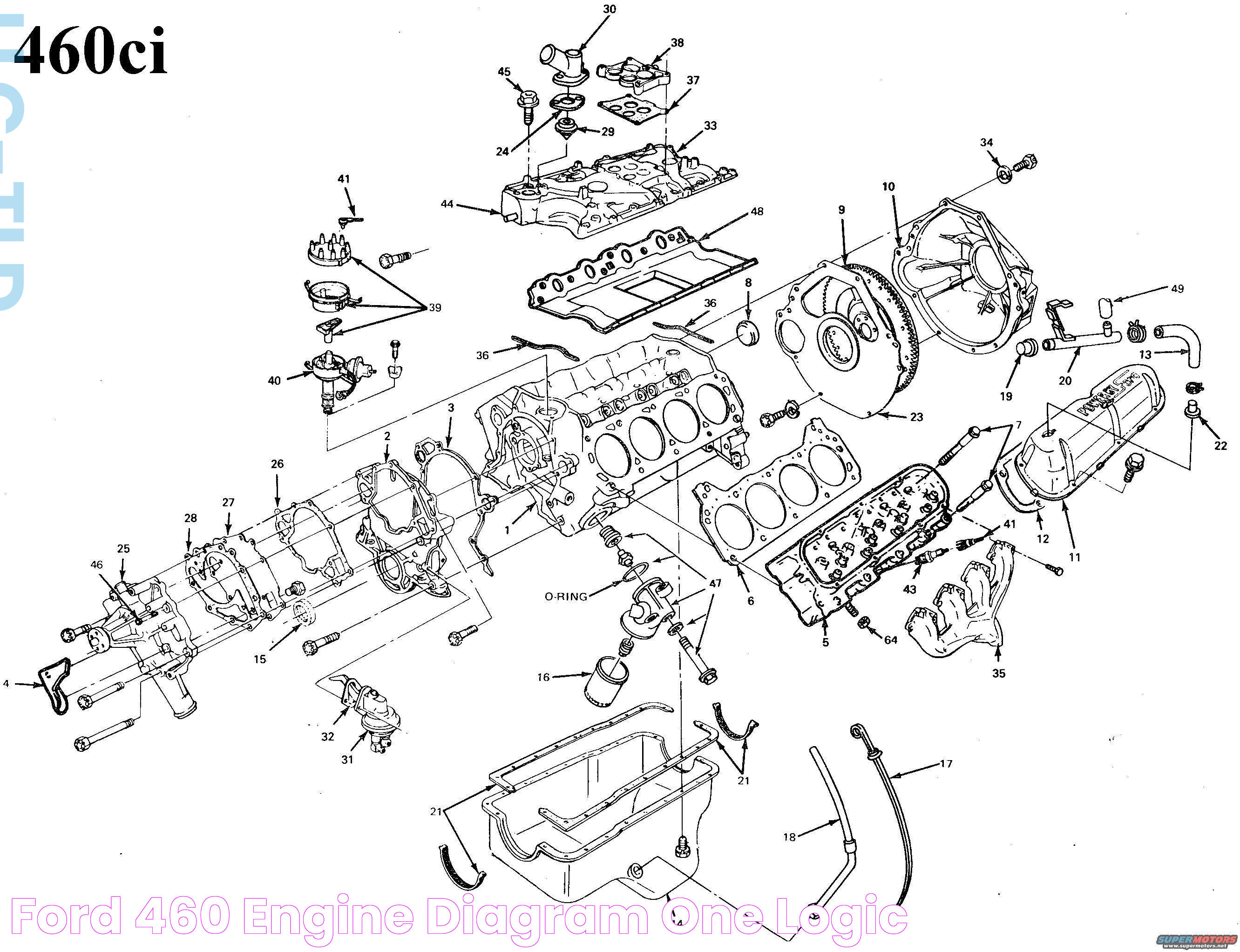 ford 460 engine diagram One Logic