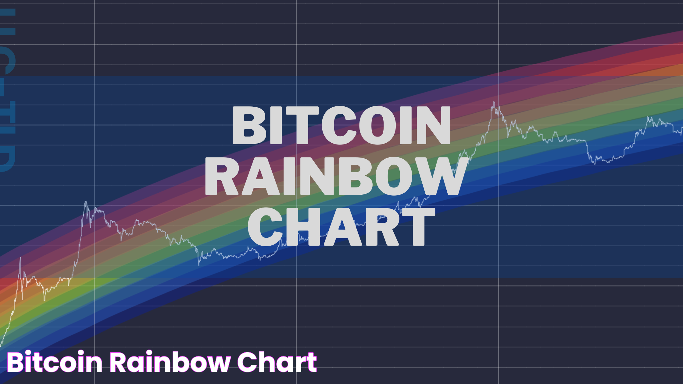 Guide To Bitcoin Spiral Chart: Understanding Bitcoin's Price Dynamics