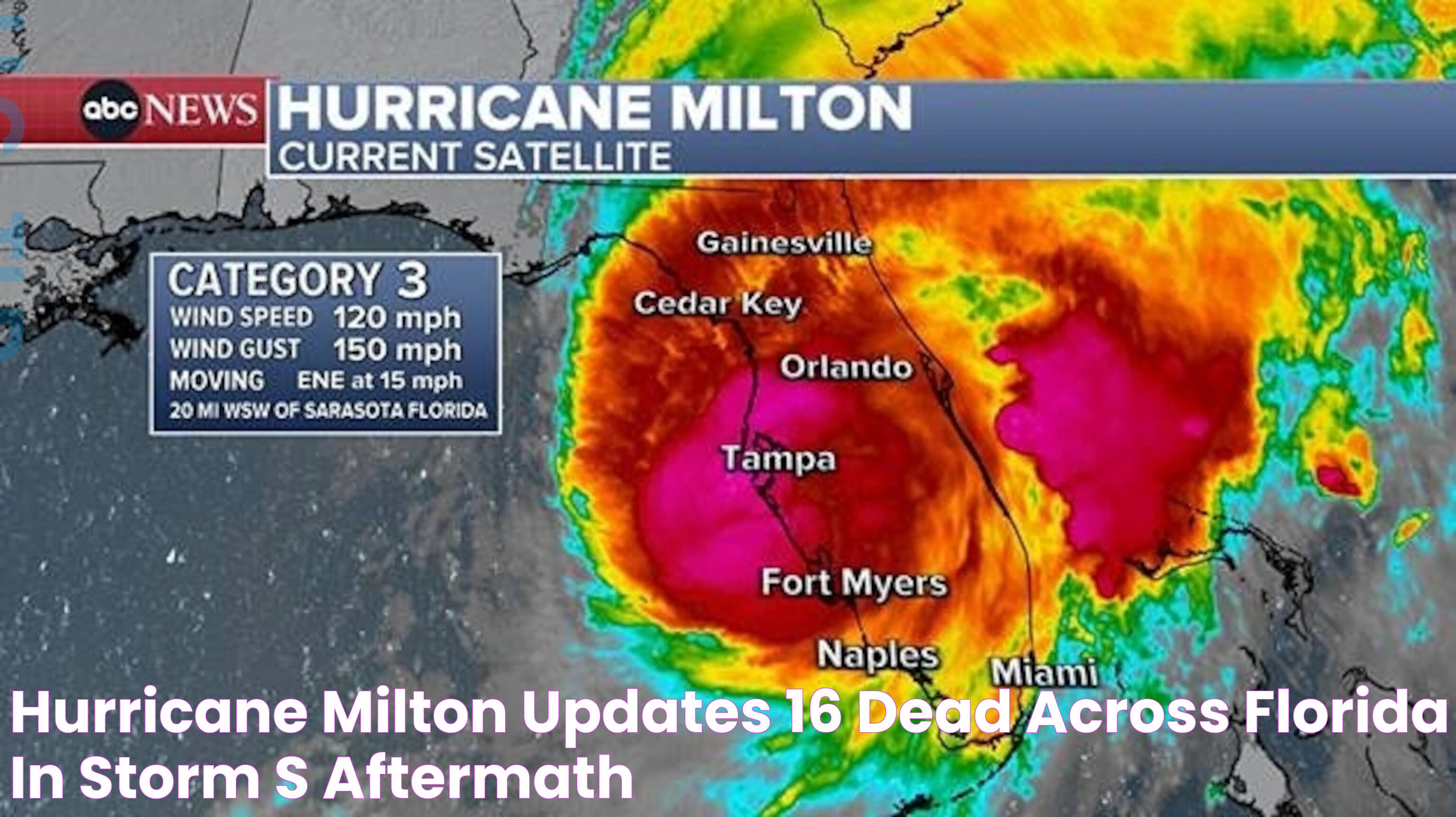 Hurricane Milton updates 16 dead across Florida in storm's aftermath