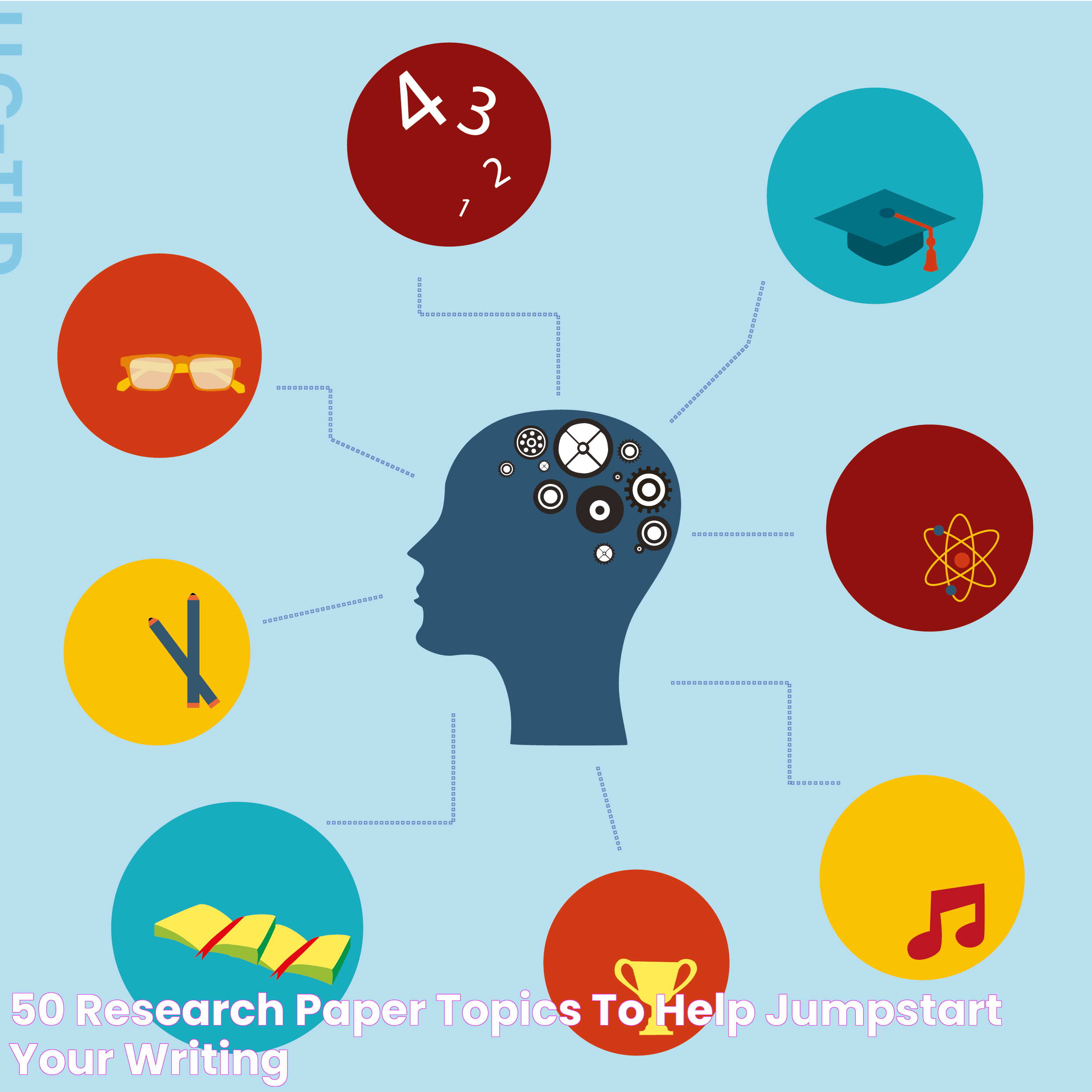 50 Research Paper Topics to Help Jumpstart Your Writing