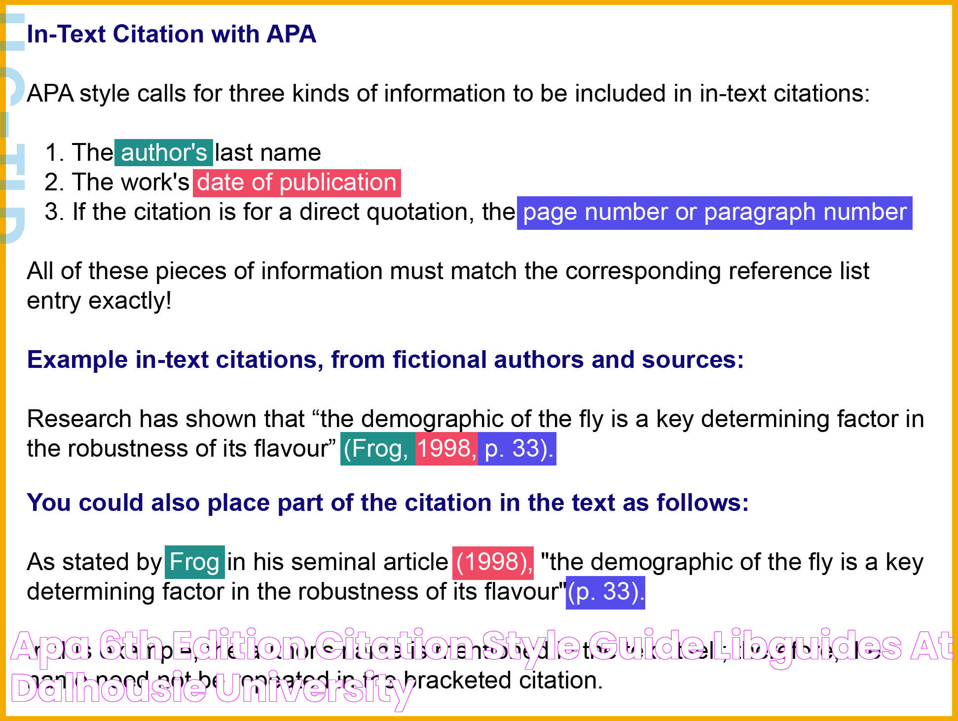 Mastering The APA Citation Style: Your Guide To Precision And Clarity