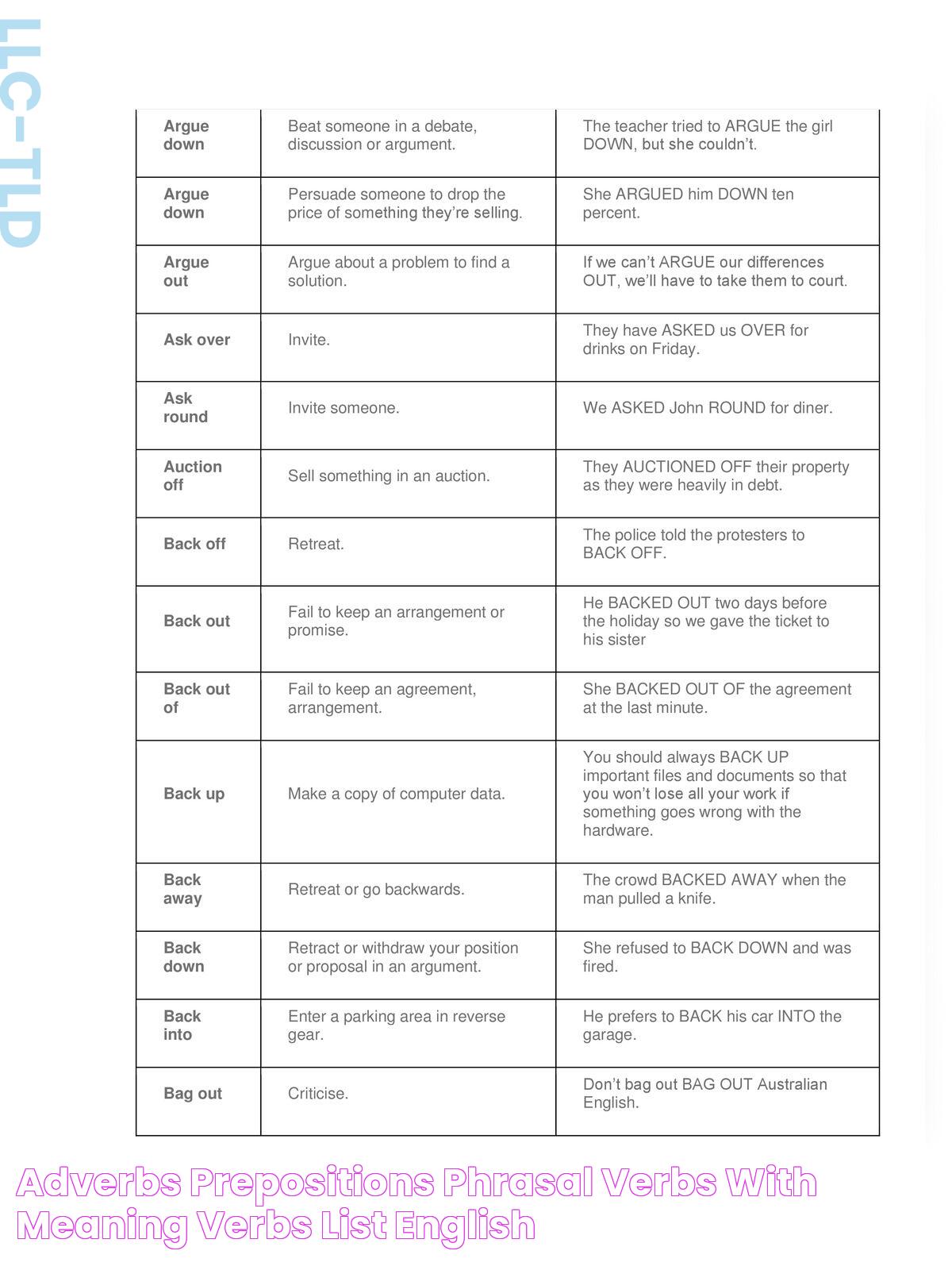 PDF Meaning: A Comprehensive Guide To Portable Document Format