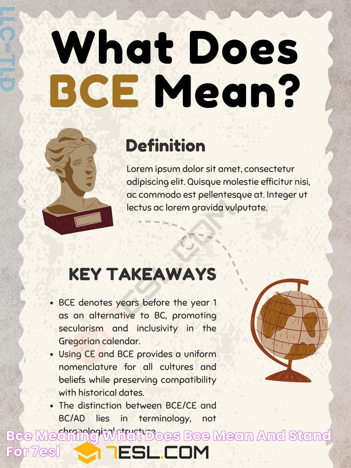 BCE Meaning What Does BCE Mean and Stand For? • 7ESL