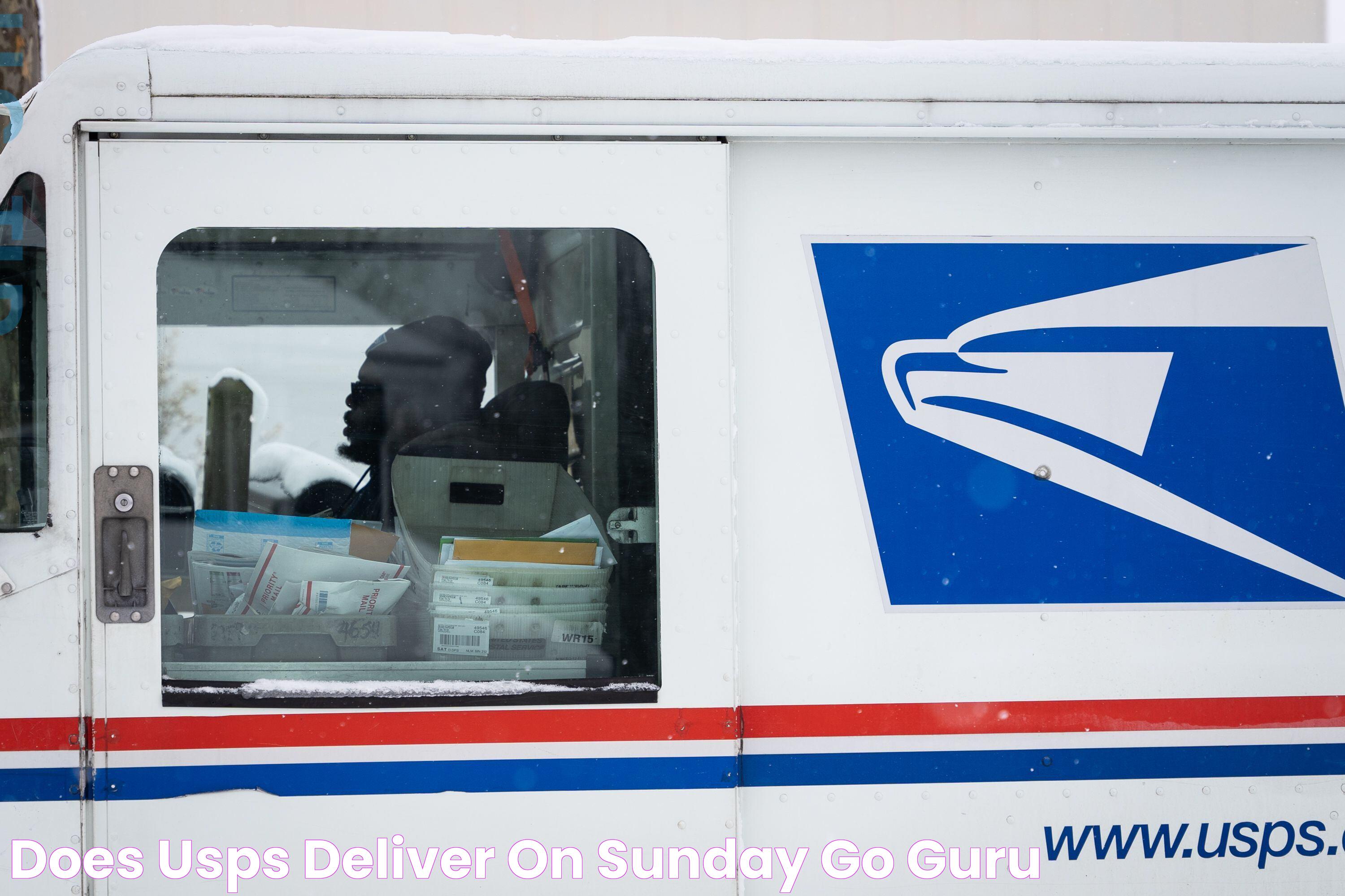 Everything You Need To Know About USPS Delivery Times