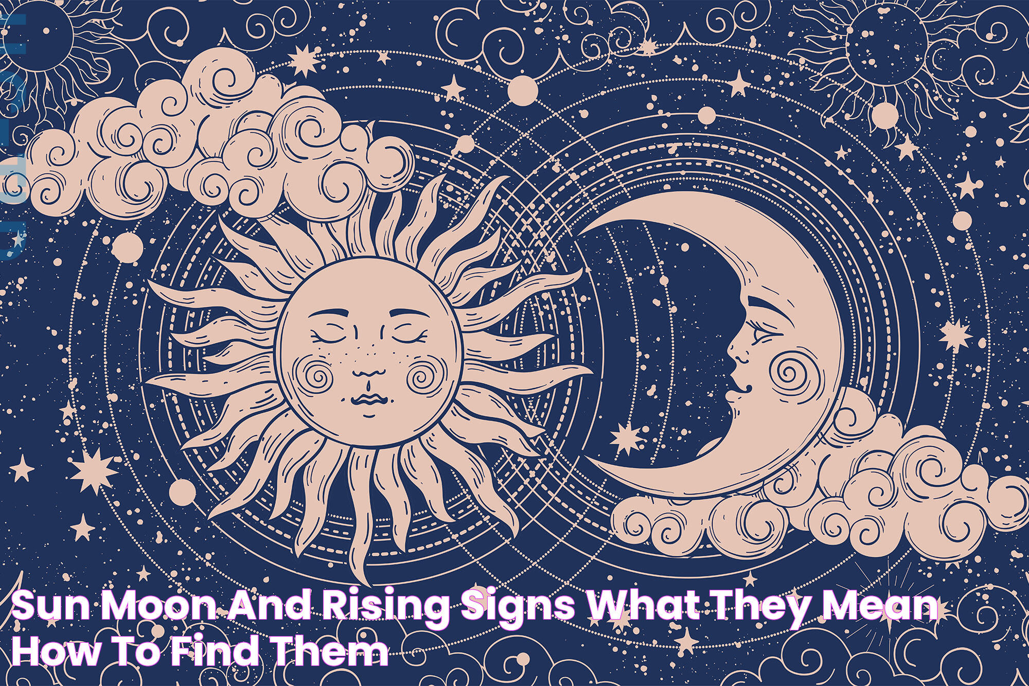 Understanding Your Astrological Blueprint: What Is My Sun Moon And Rising Sign?