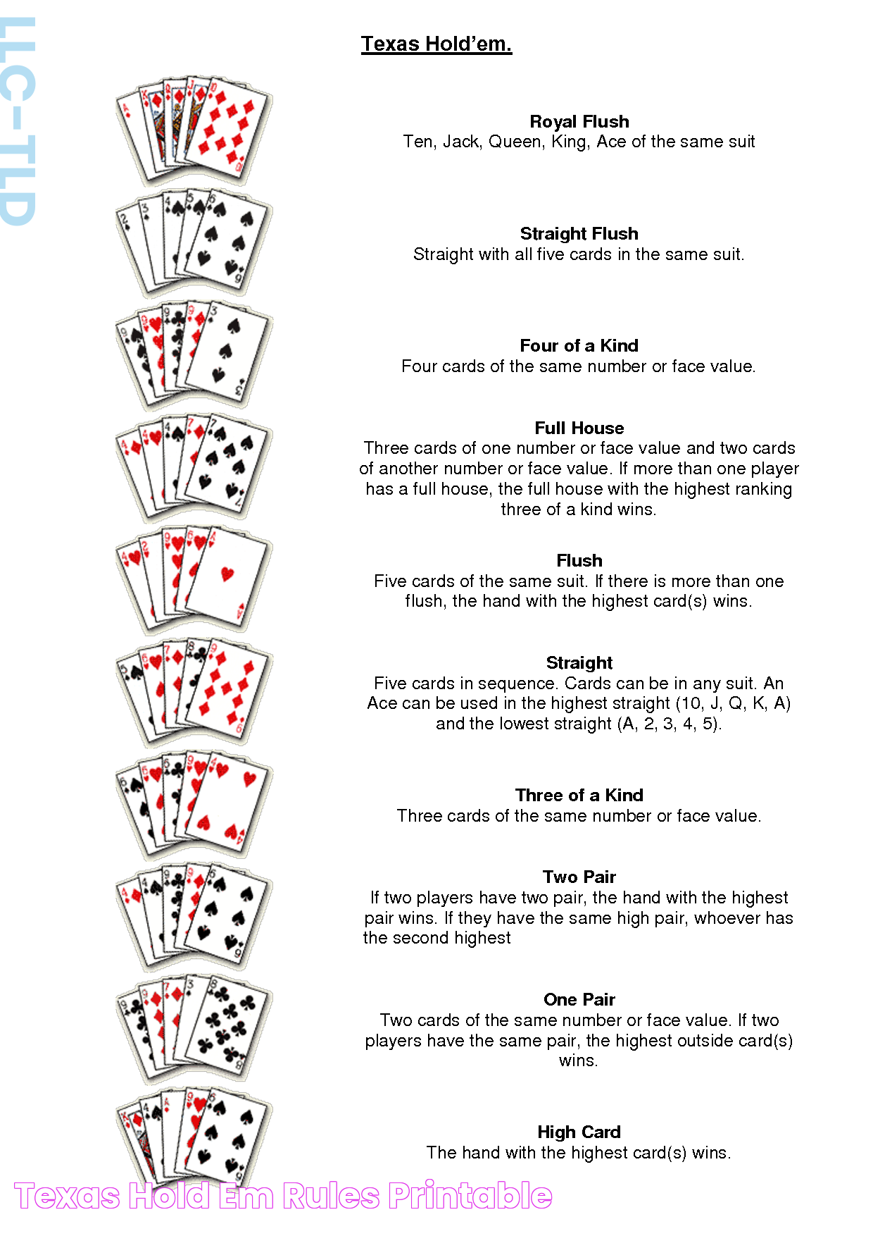 Texas Hold Em Rules Printable