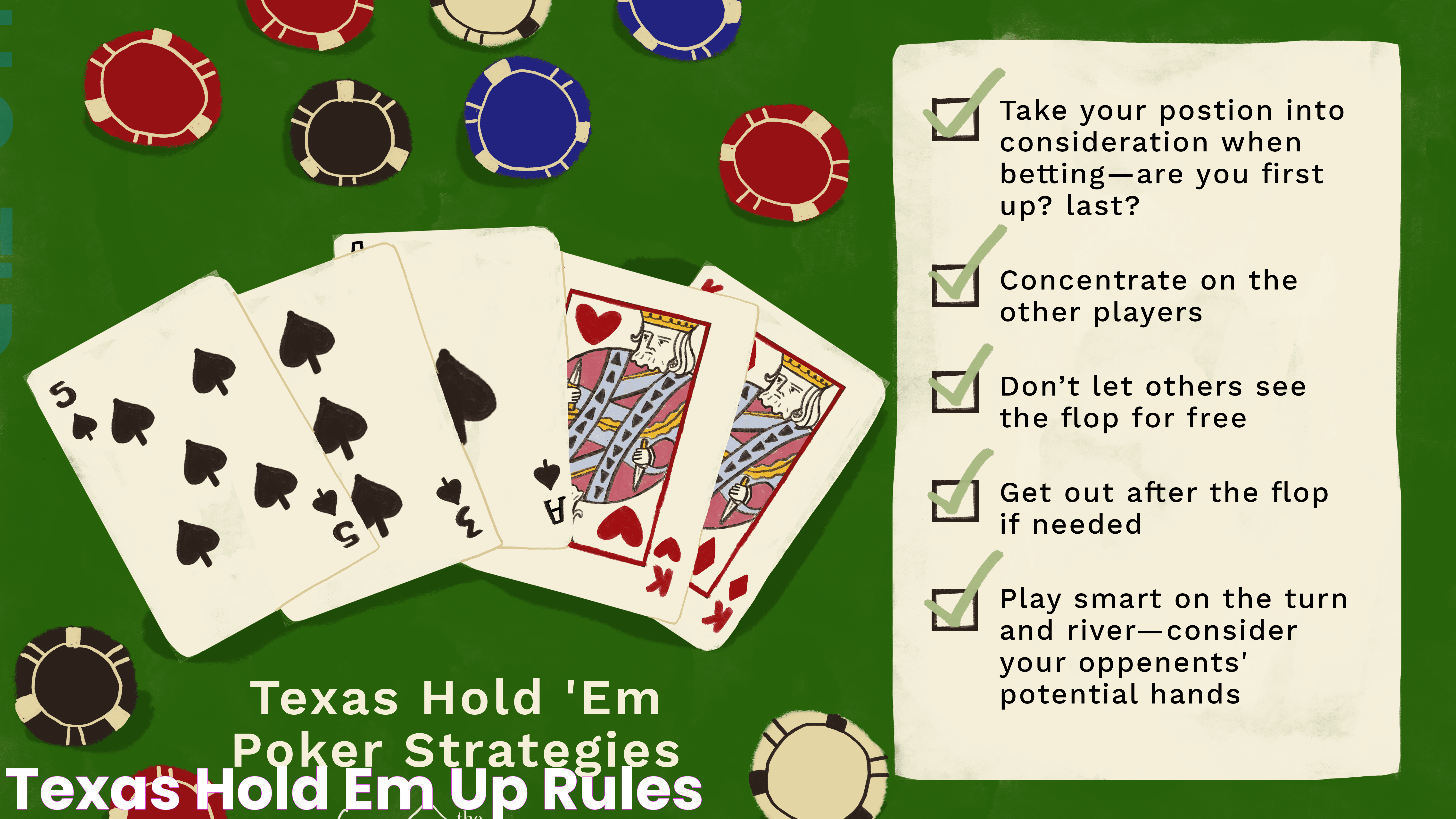 Mastering Texas Hold Em Rules: A Winning Guide