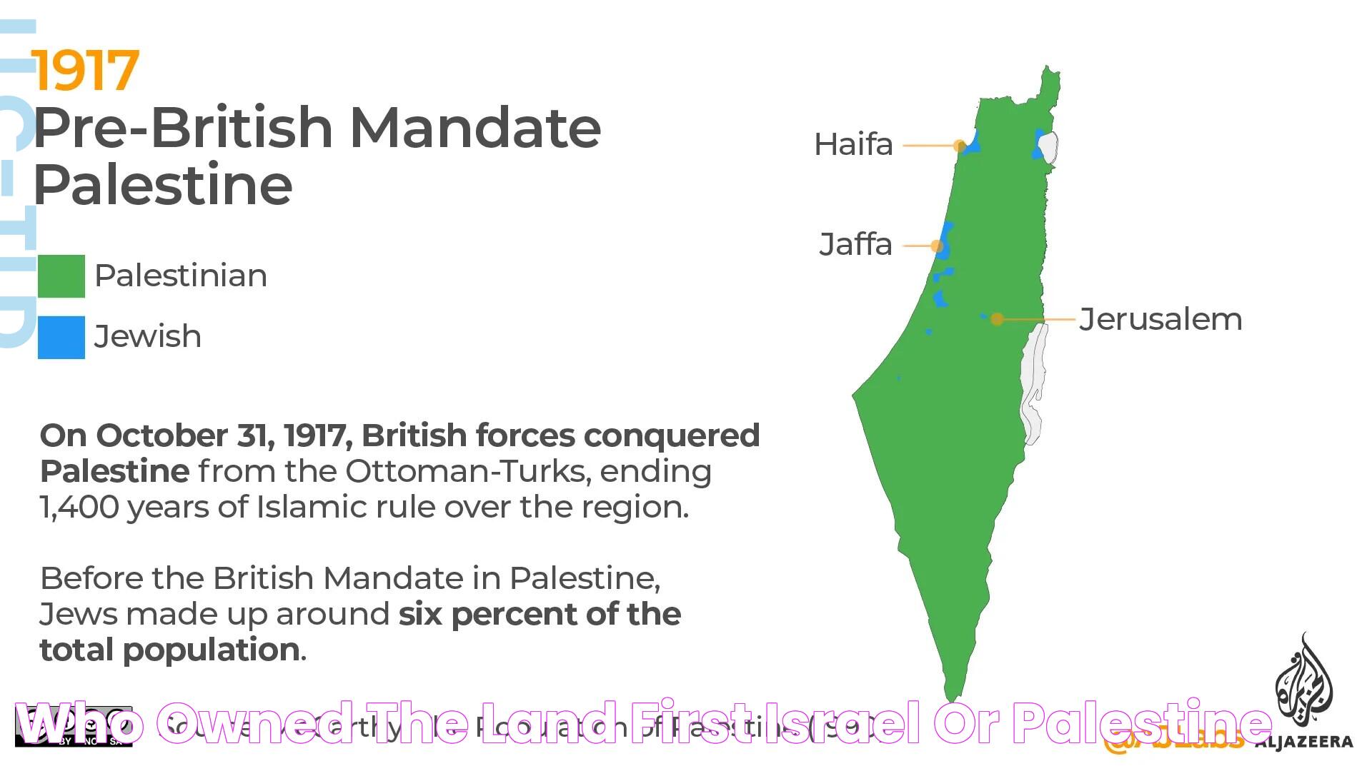 Who Owned the Land First Israel or Palestine