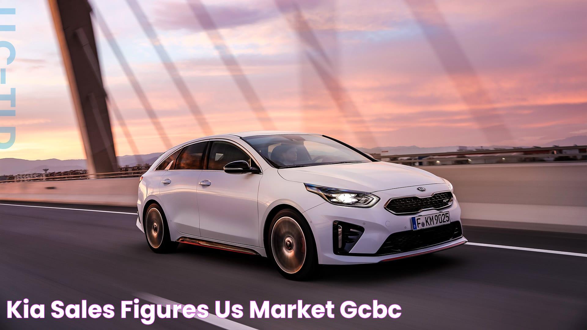 Kia Sales Figures US Market GCBC