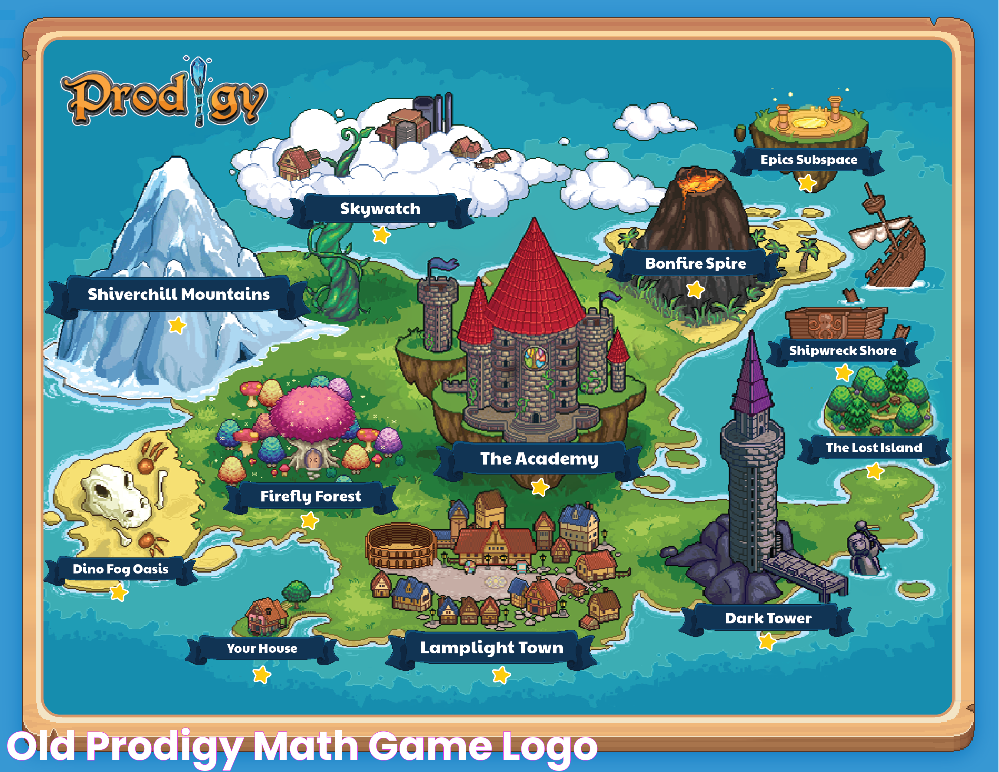 Old Prodigy Math Game Logo