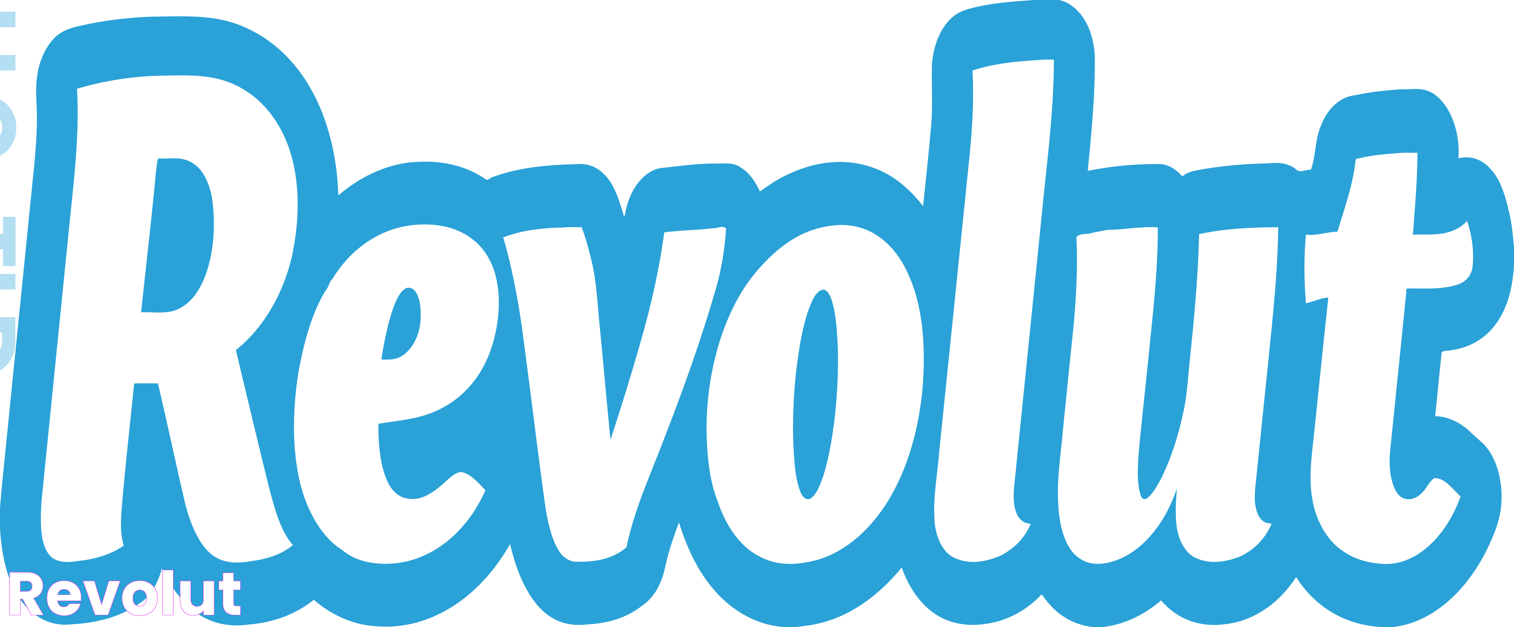 Revolut