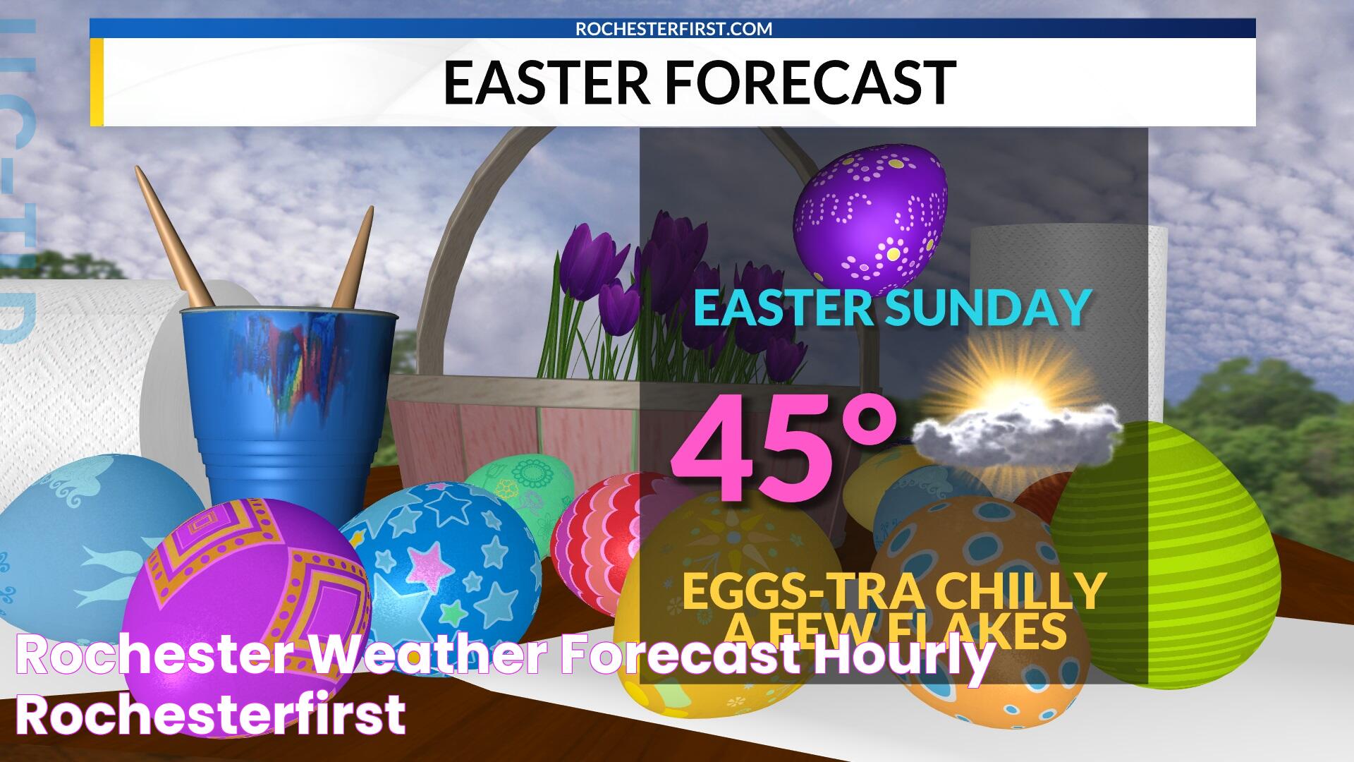 Accurate Weather Forecast Rochester NY: Stay Prepared For Every Season