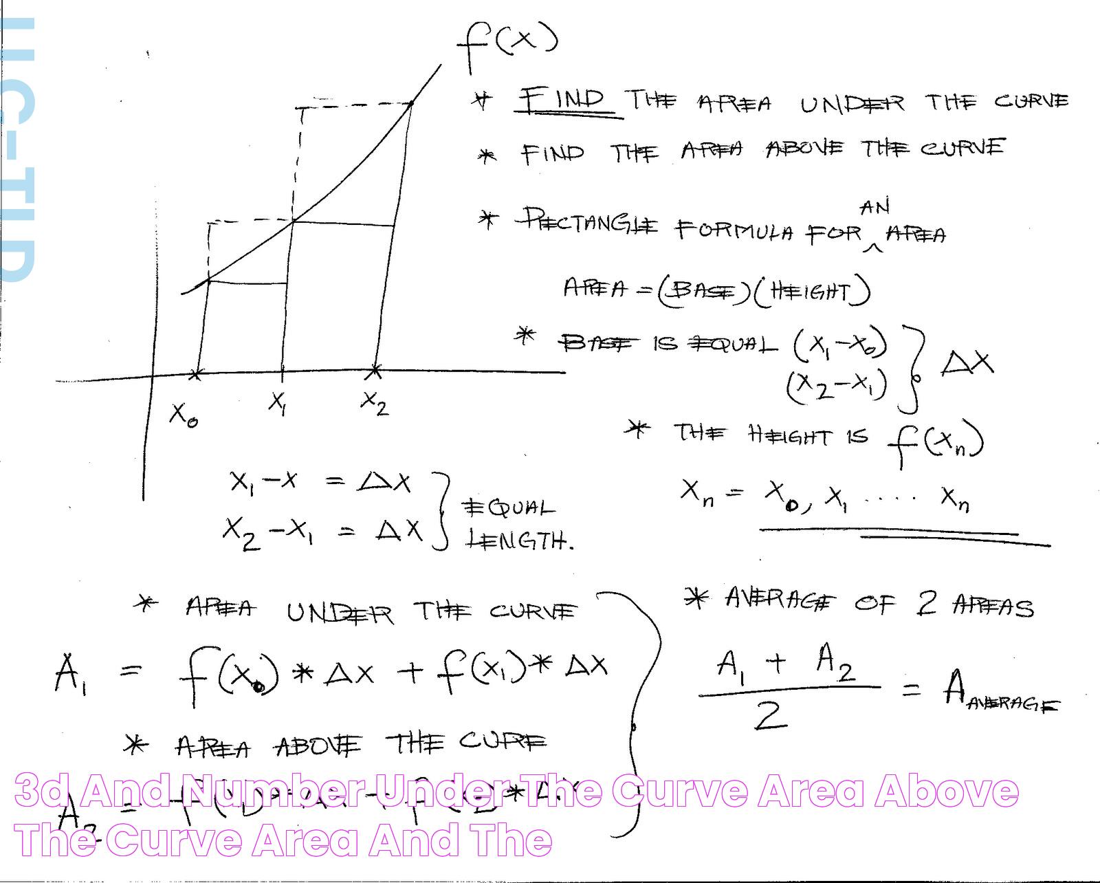 Mastering The Art Of Calculating The Area Under A Curve: Techniques And Insights