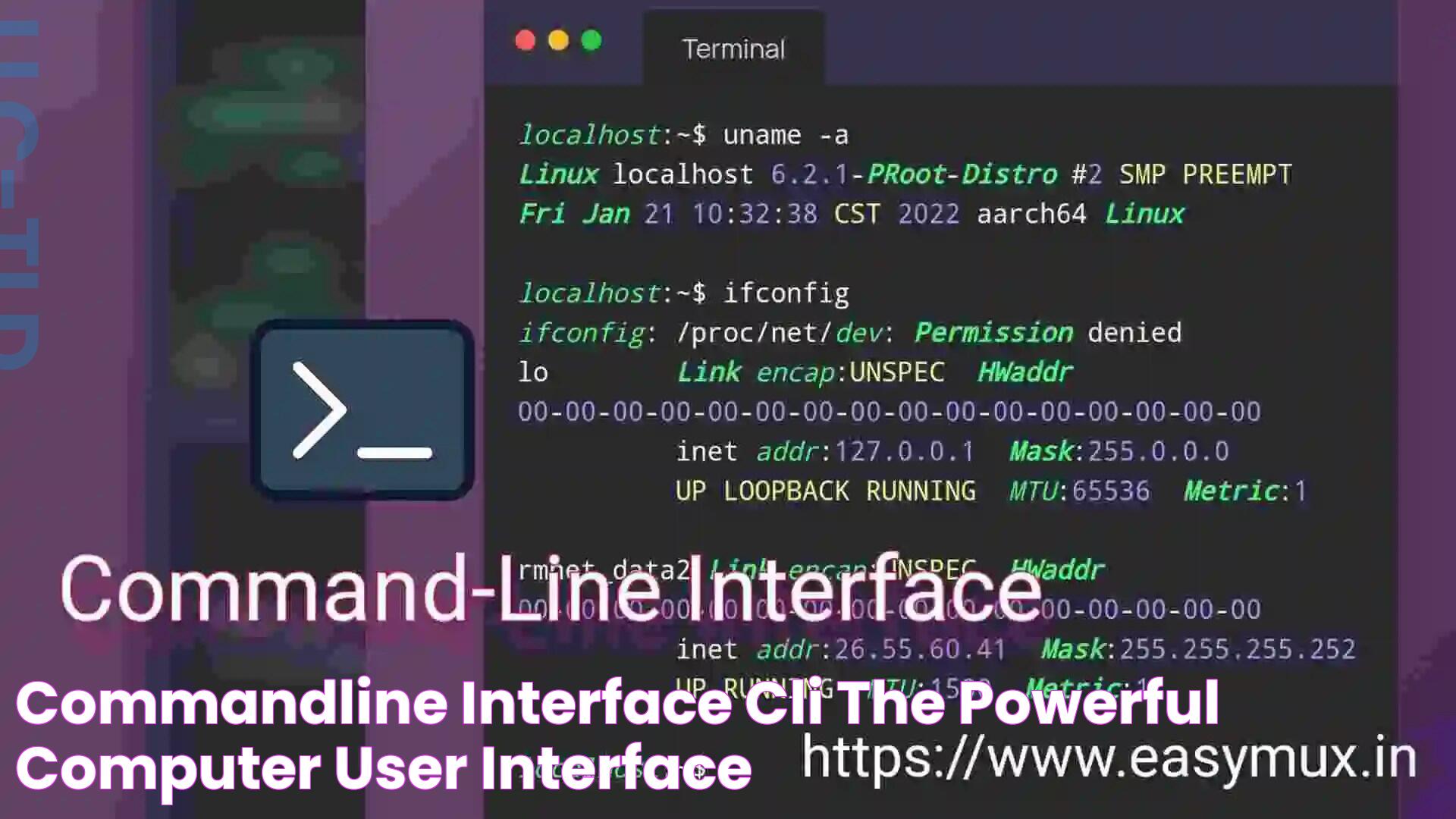 CommandLine Interface (CLI) The Powerful Computer User Interface