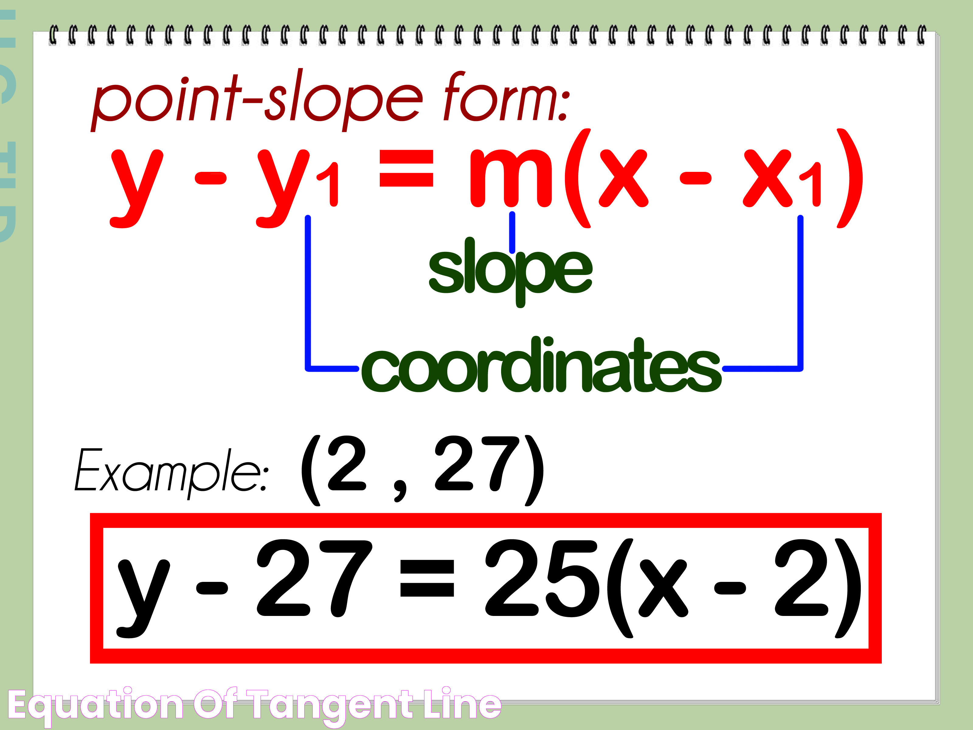 Equation Of Tangent Line