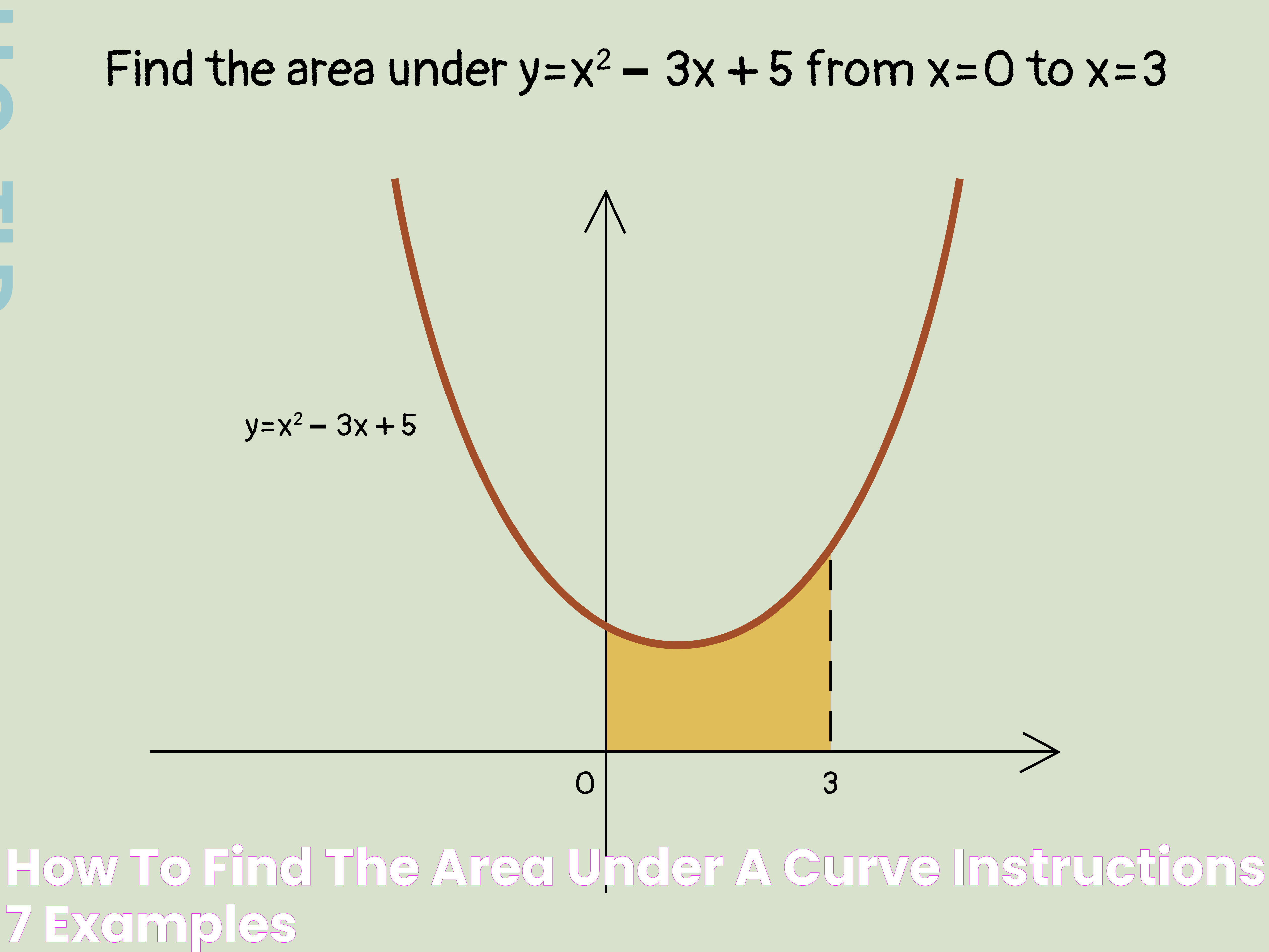 How to Find the Area Under a Curve Instructions & 7 Examples