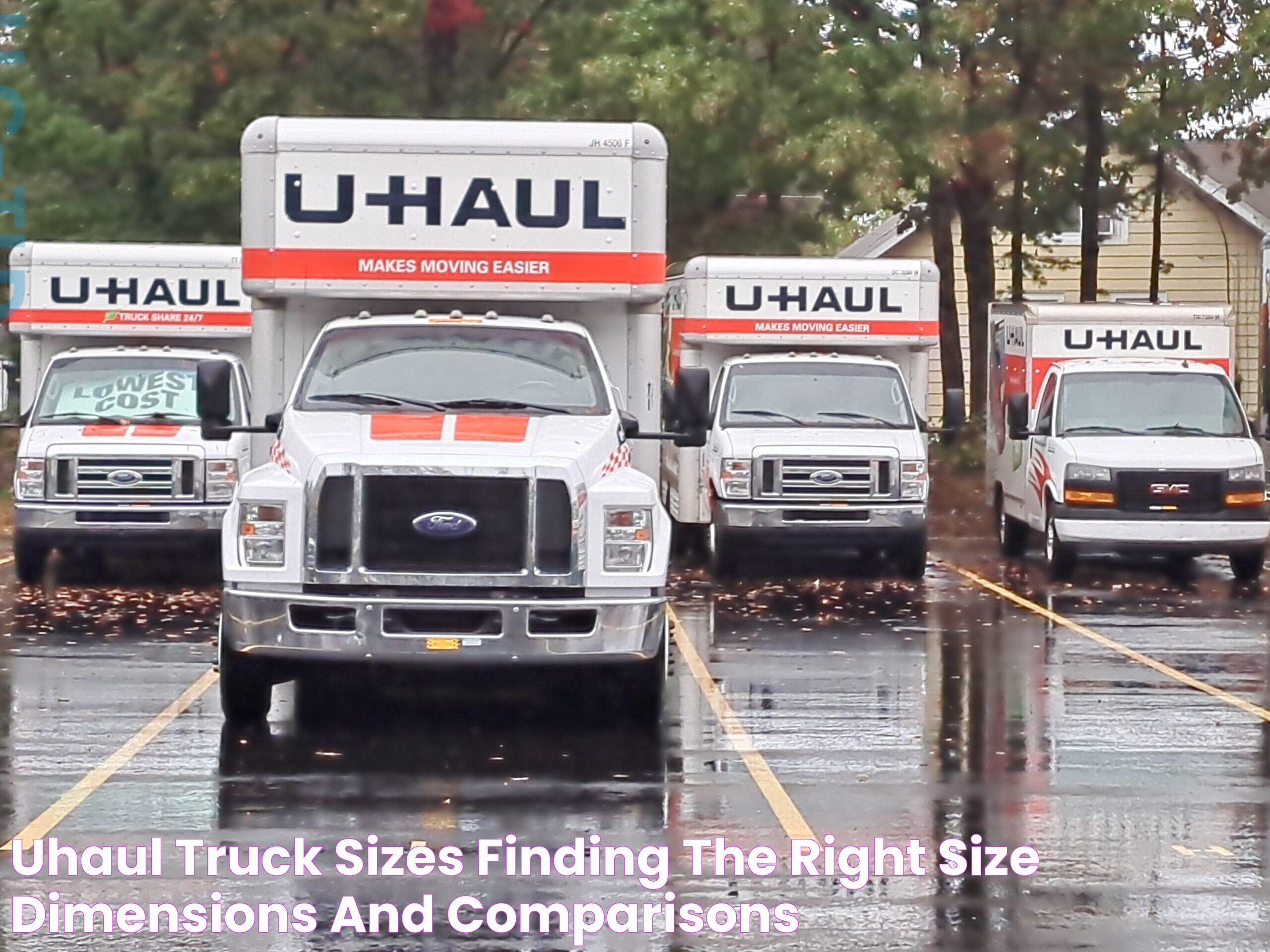 Affordable Uhaul Truck Rental Rates: A Guide To Budget-Friendly Moving