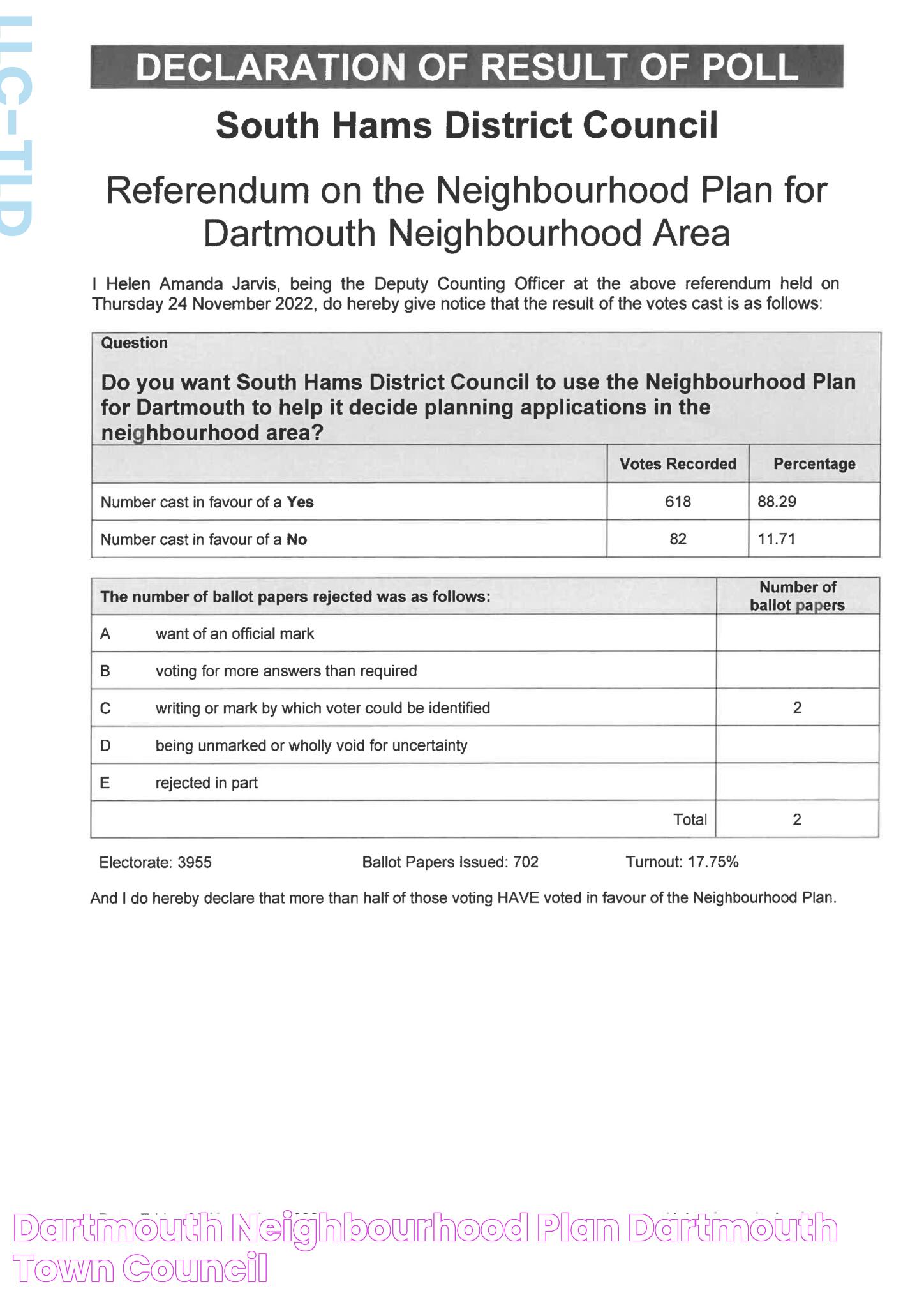 Dartmouth Neighbourhood Plan Dartmouth Town Council