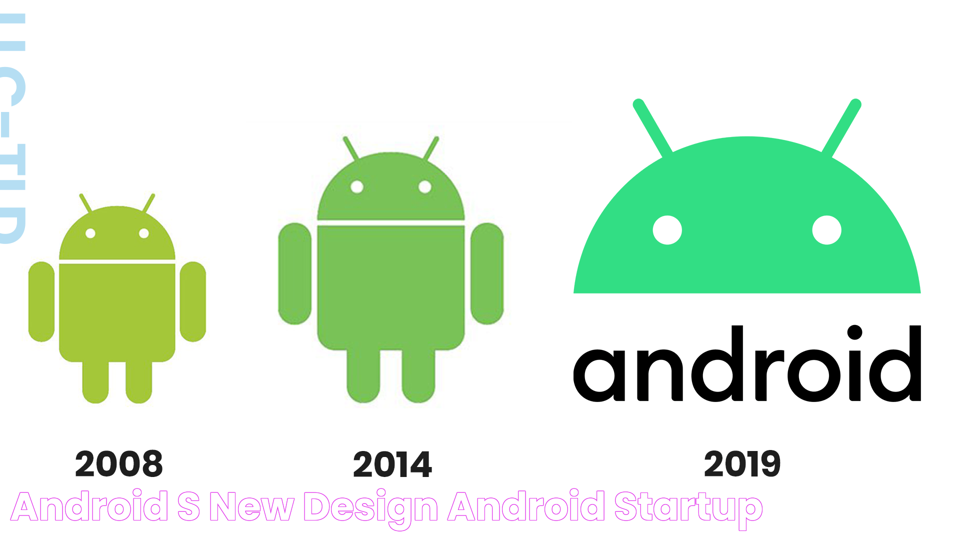 Android 1: A Retrospective And Impactful Analysis