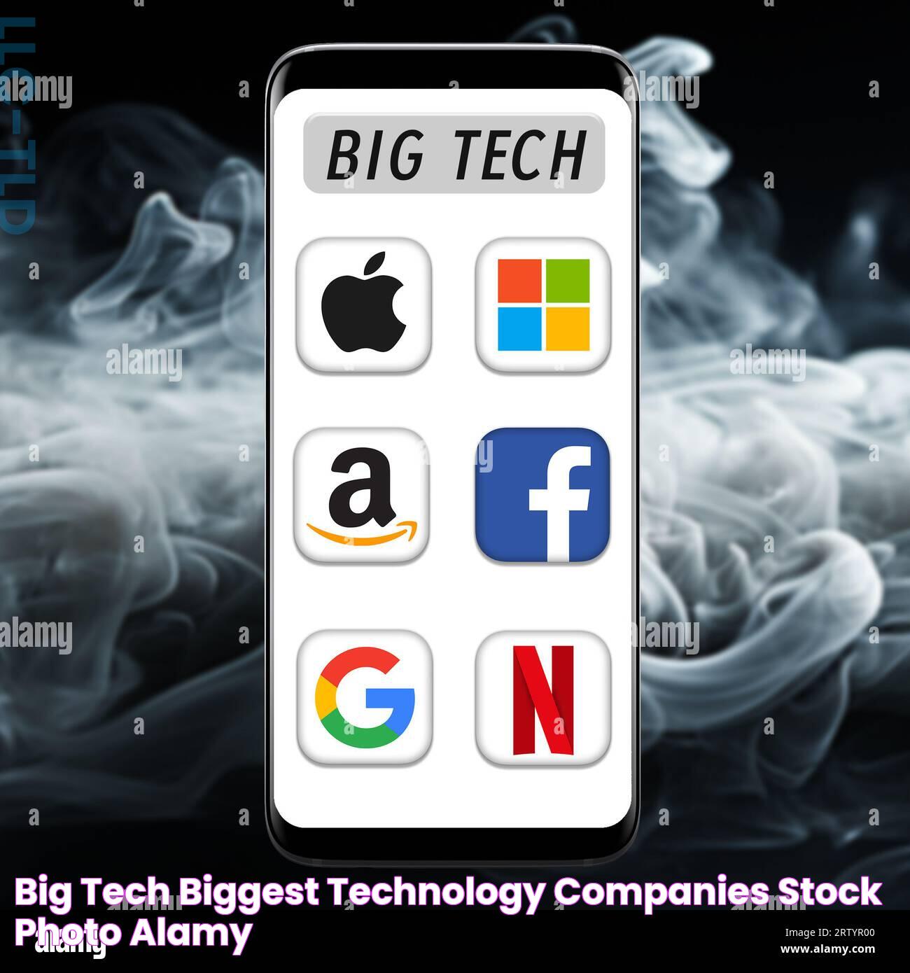 Leading Giants: The Biggest Tech Companies Of Today