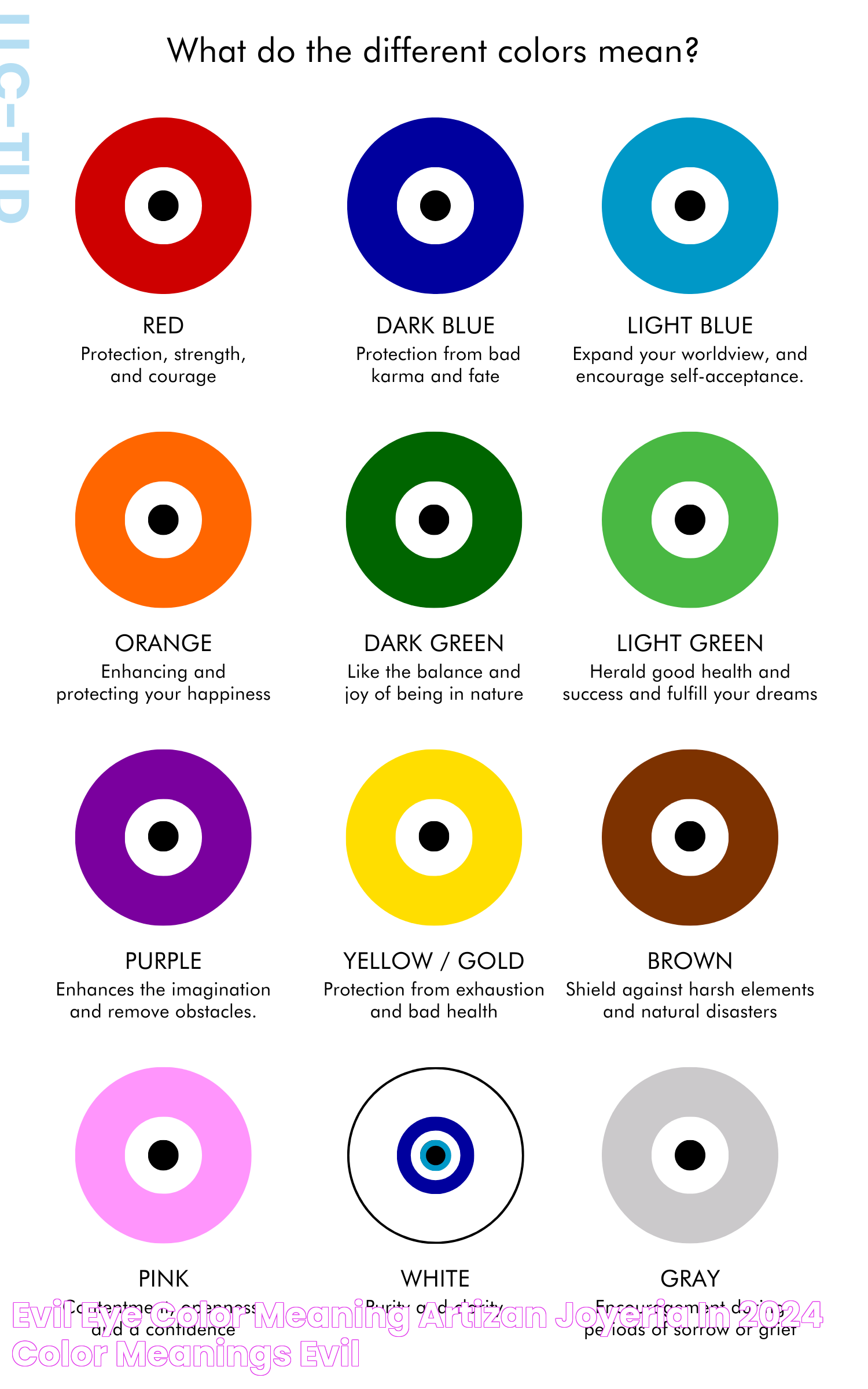 Evil Eye Color Meaning Artizan Joyeria in 2024 Color meanings, Evil