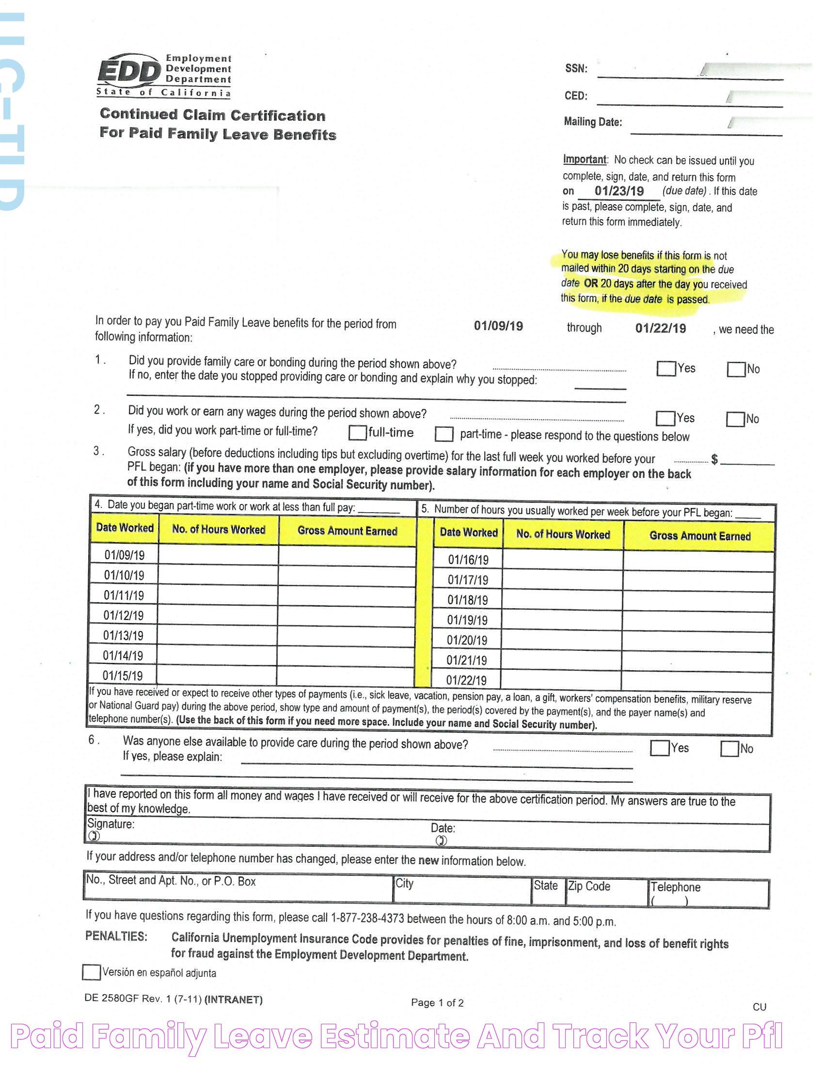 The Benefits And Impacts Of Paid Family Leave In California