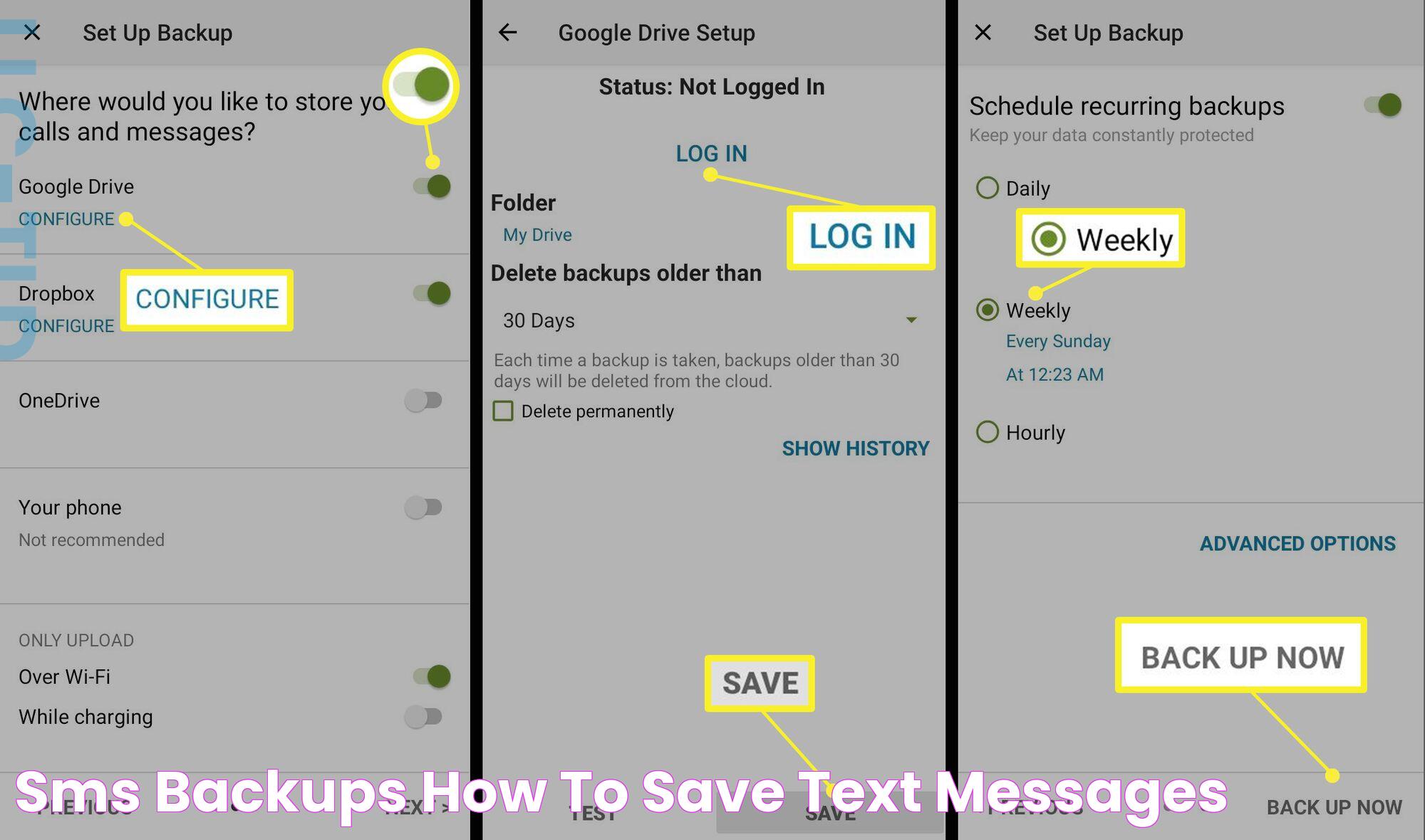 Master The Art Of Saving Text Messages: A Complete Guide