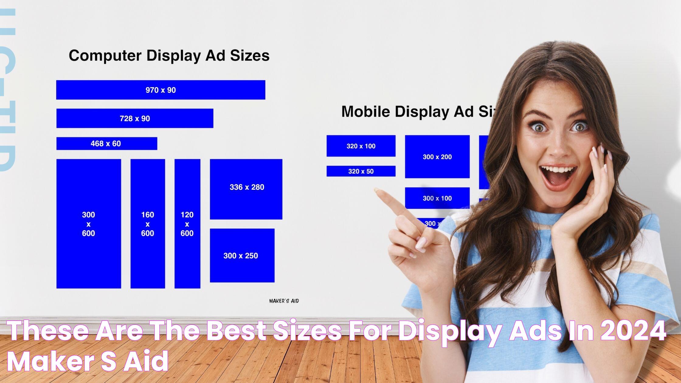 Mastering The World Of Display Ads: A Guide To Success