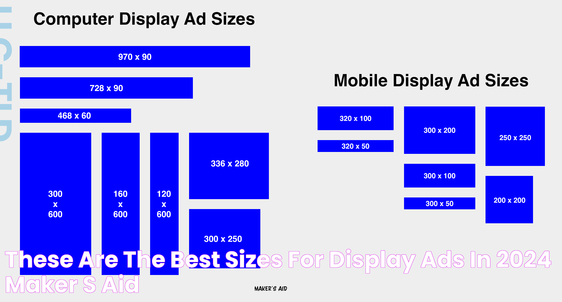 These Are the Best Sizes for Display Ads in 2024 Maker's Aid