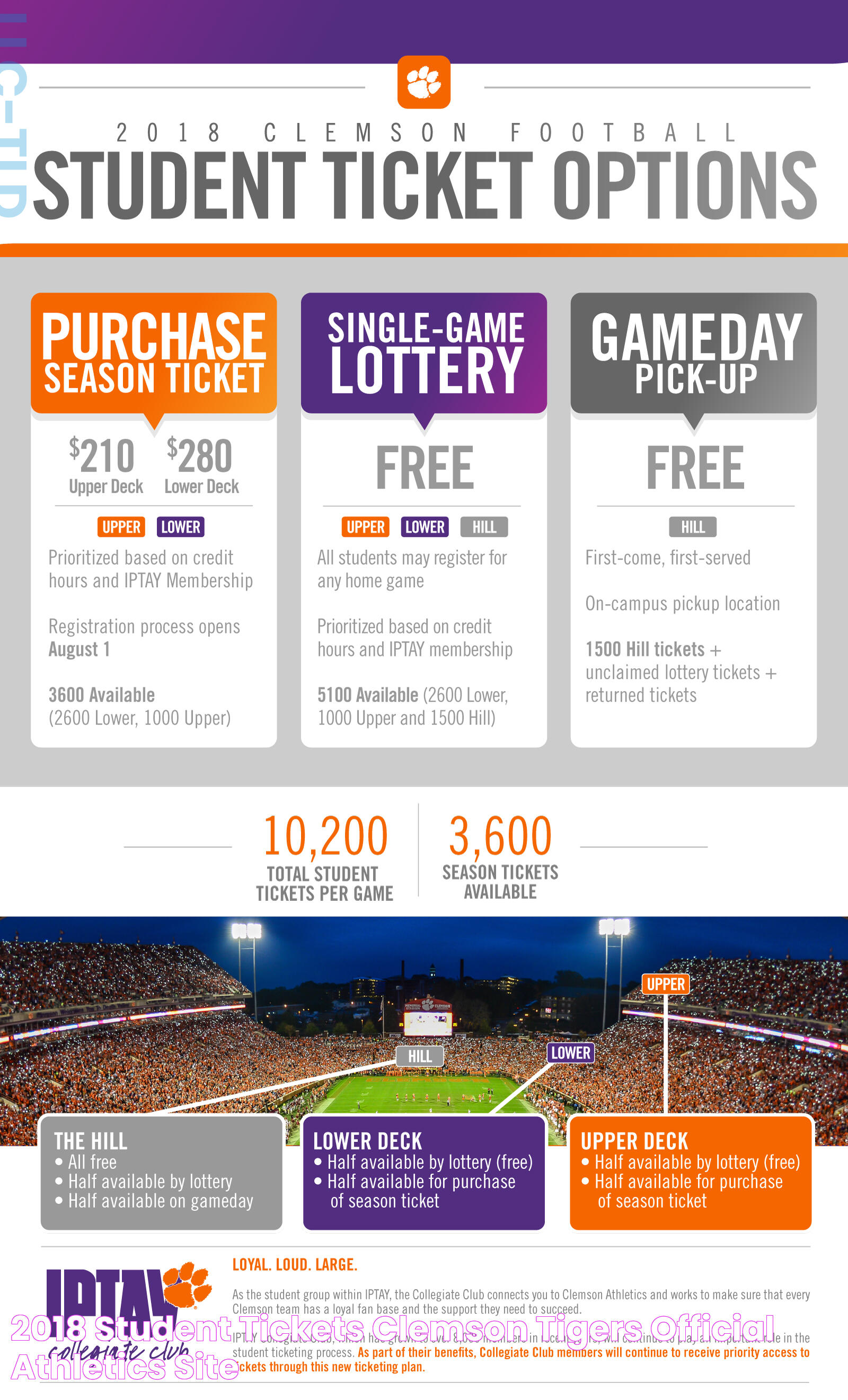 2018 Student Tickets Clemson Tigers Official Athletics Site