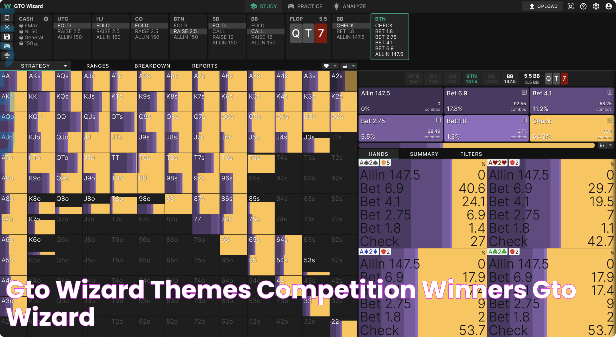 GTO Wizard Themes Competition Winners GTO Wizard