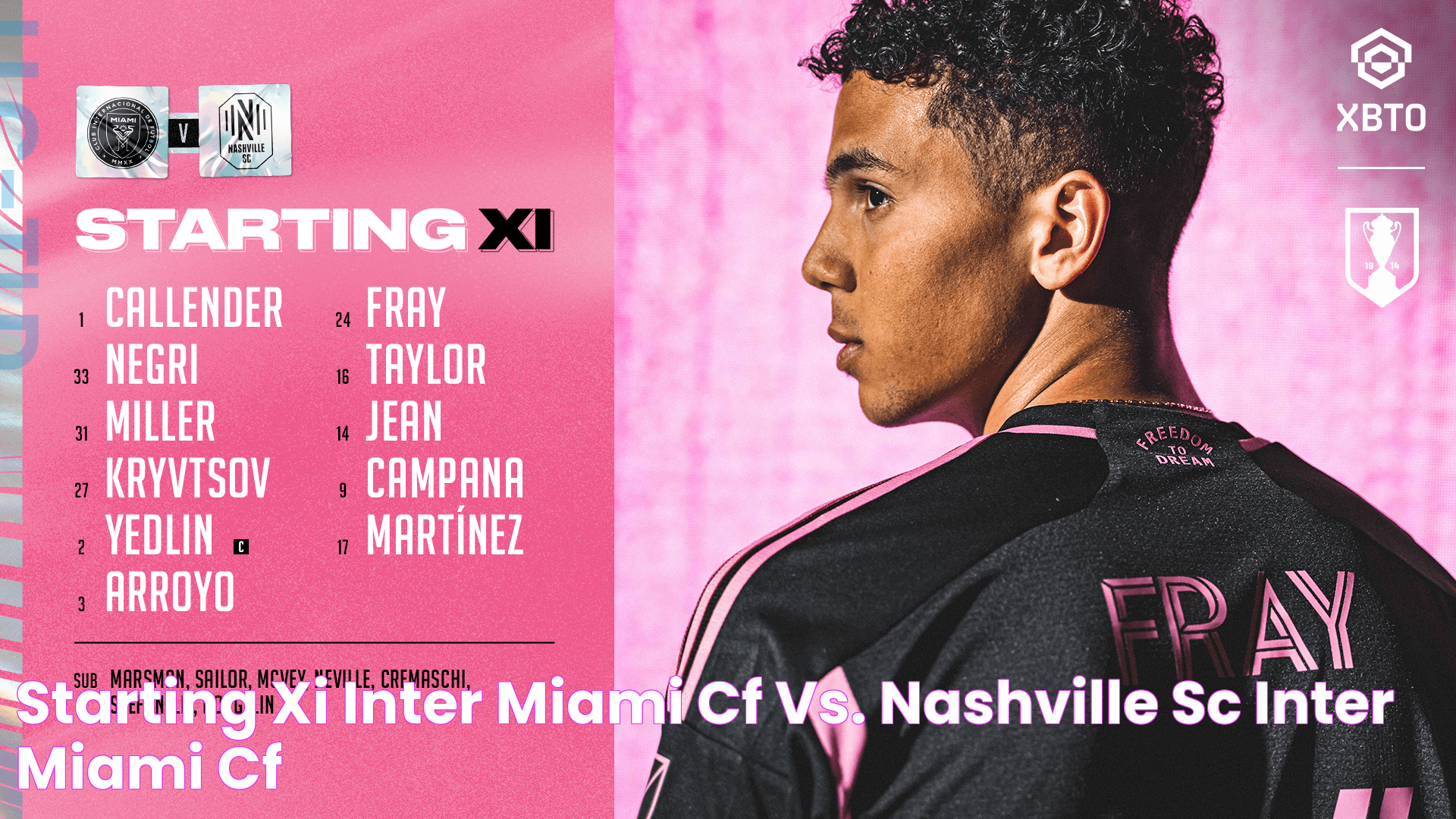 Analyzing The Nashville SC Vs Inter Miami Lineups: A Tactical Overview