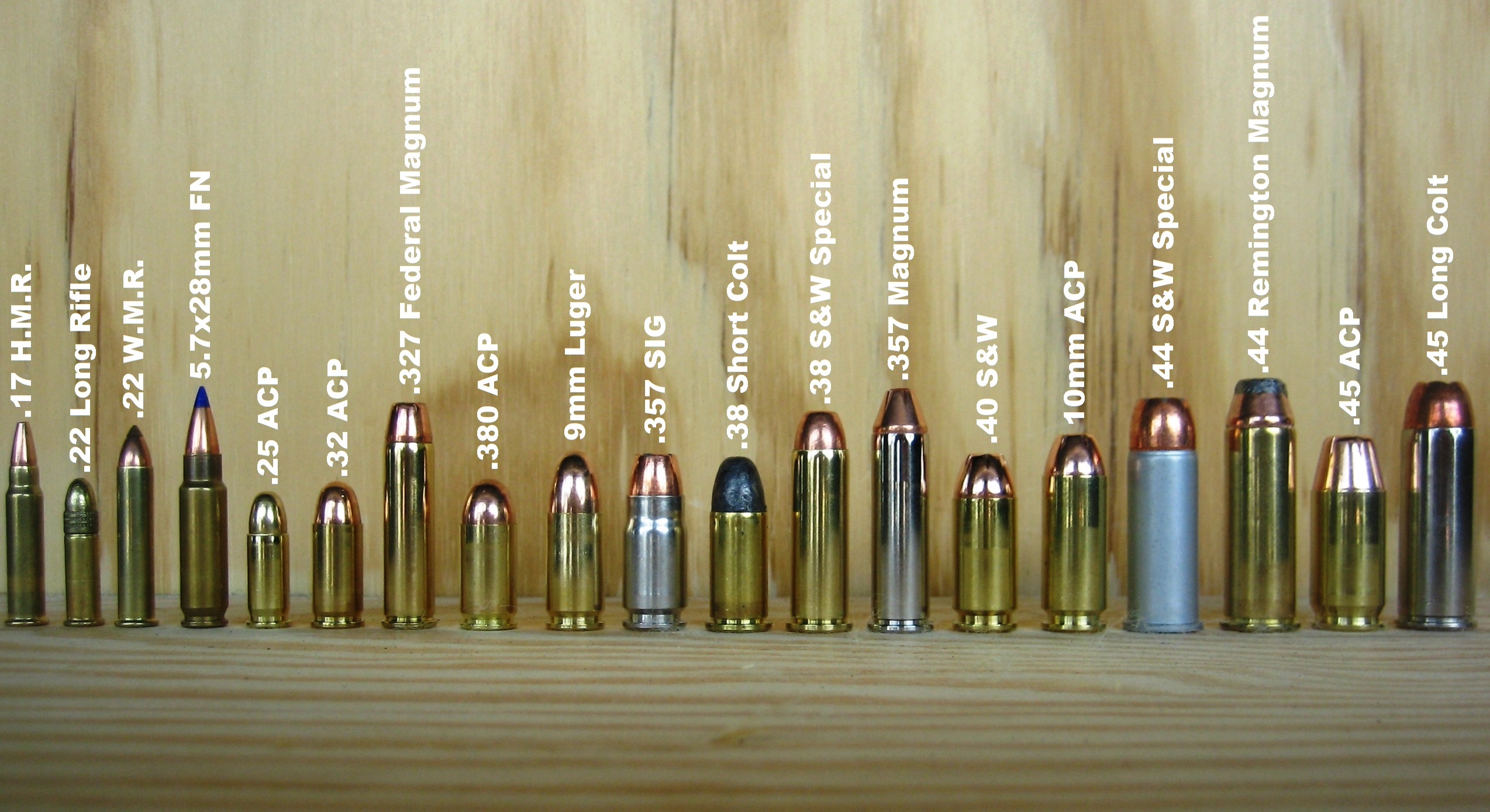 Mastering The 30 Mm Caliber: A Comprehensive Guide