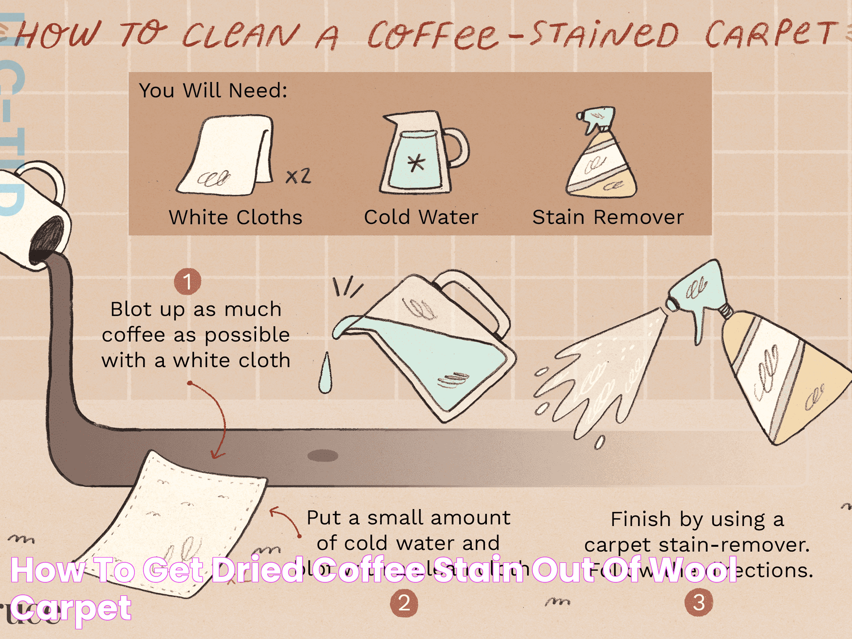 How To Get Dried Coffee Stain Out Of Wool Carpet