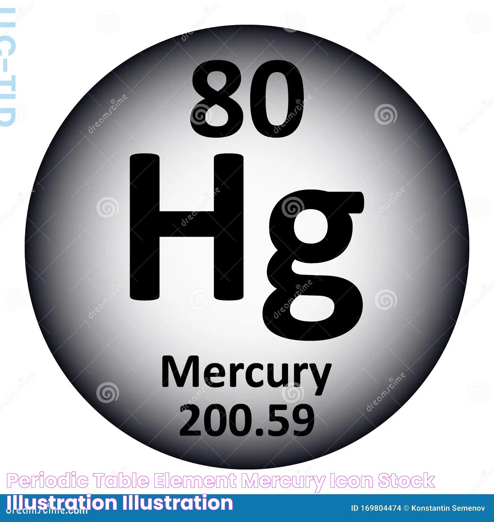 Periodic Table Element Mercury Icon Stock Illustration Illustration