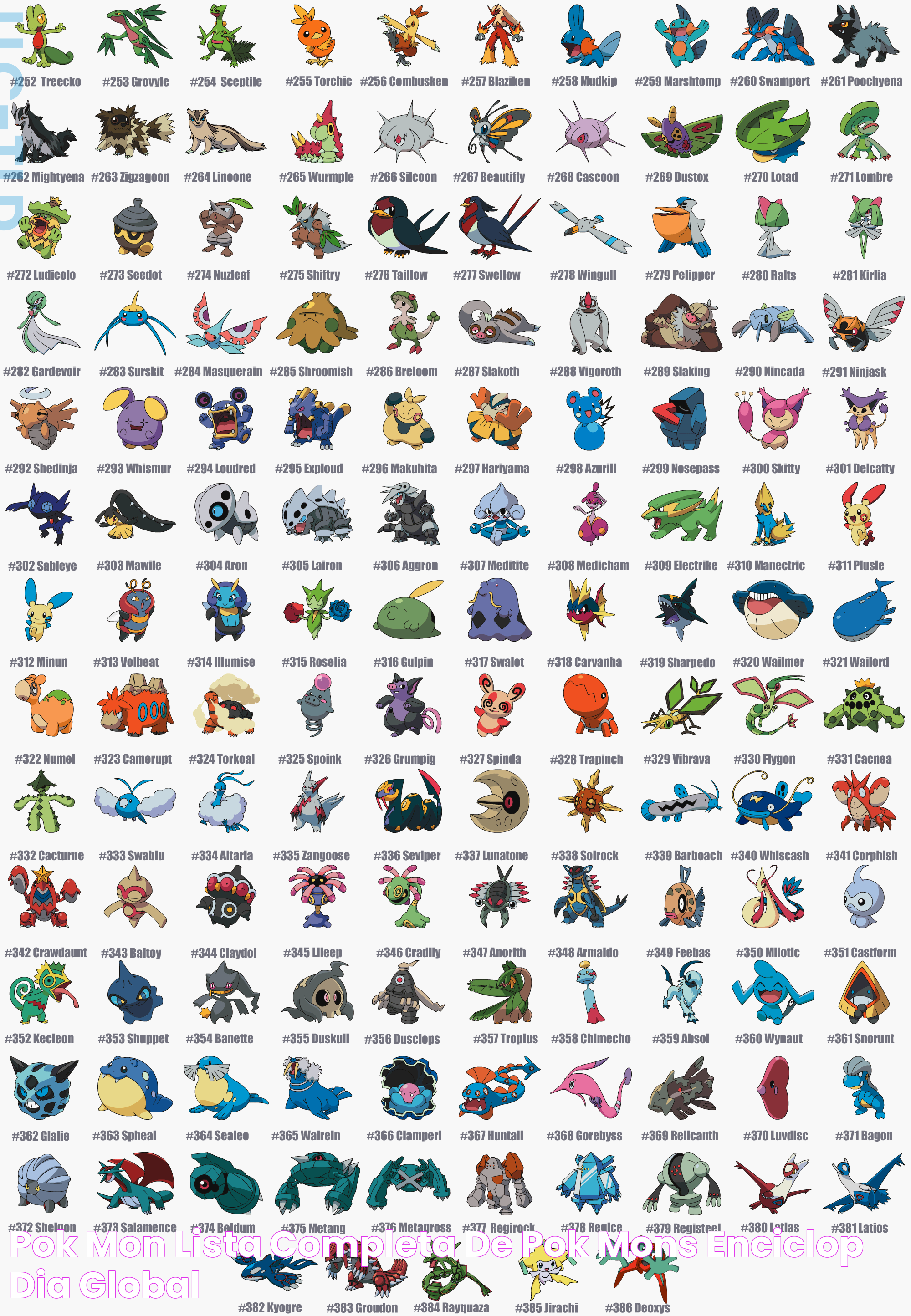 Pokémon Lista Completa de Pokémons Enciclopédia Global™