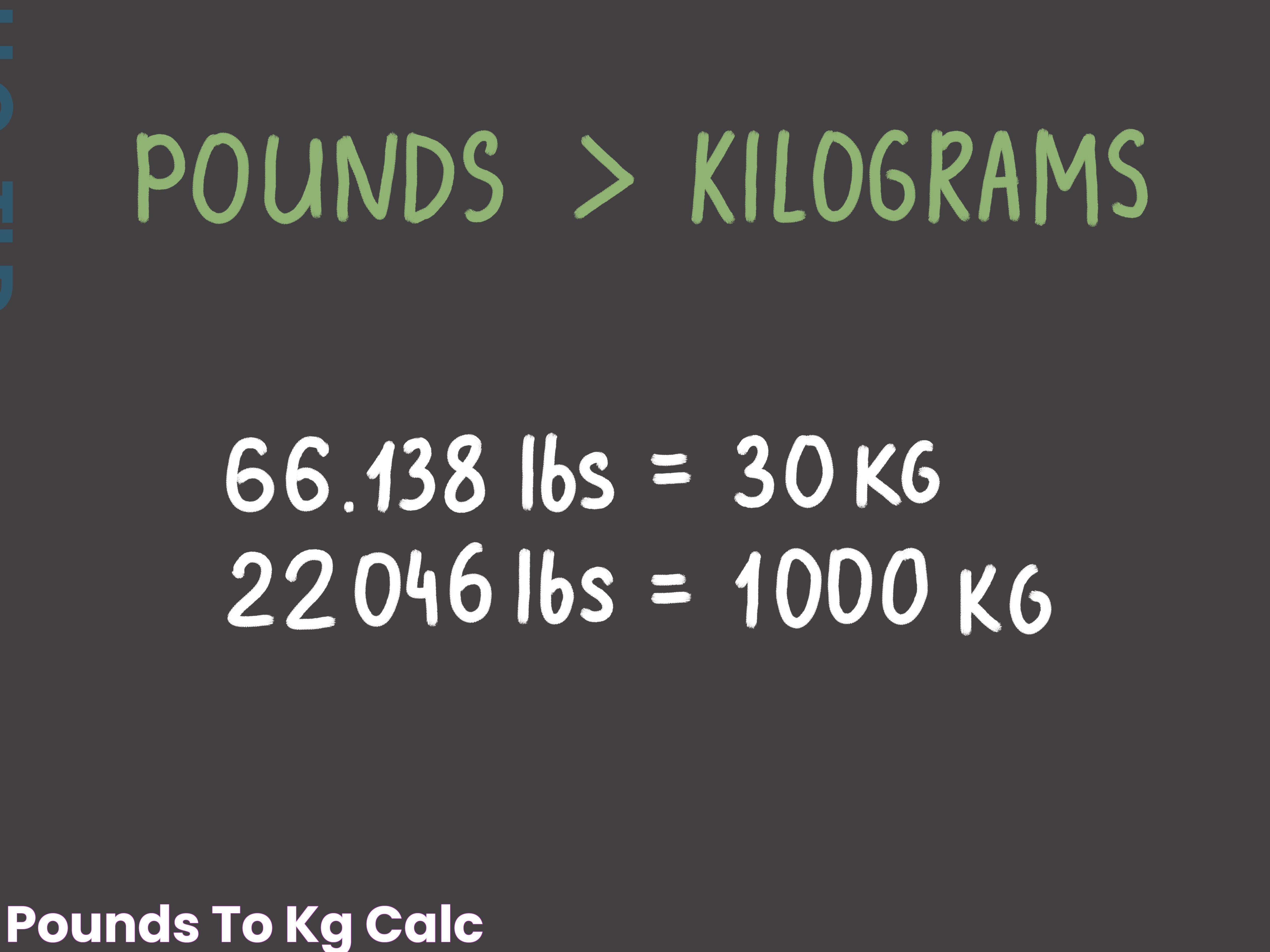 Converting 3.4kg To Pounds: A Comprehensive Guide