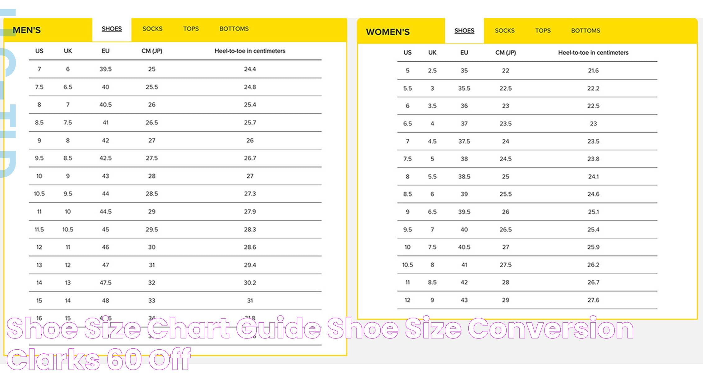 Effortless Guide To Children's Shoe Size Conversion To Women's Sizes