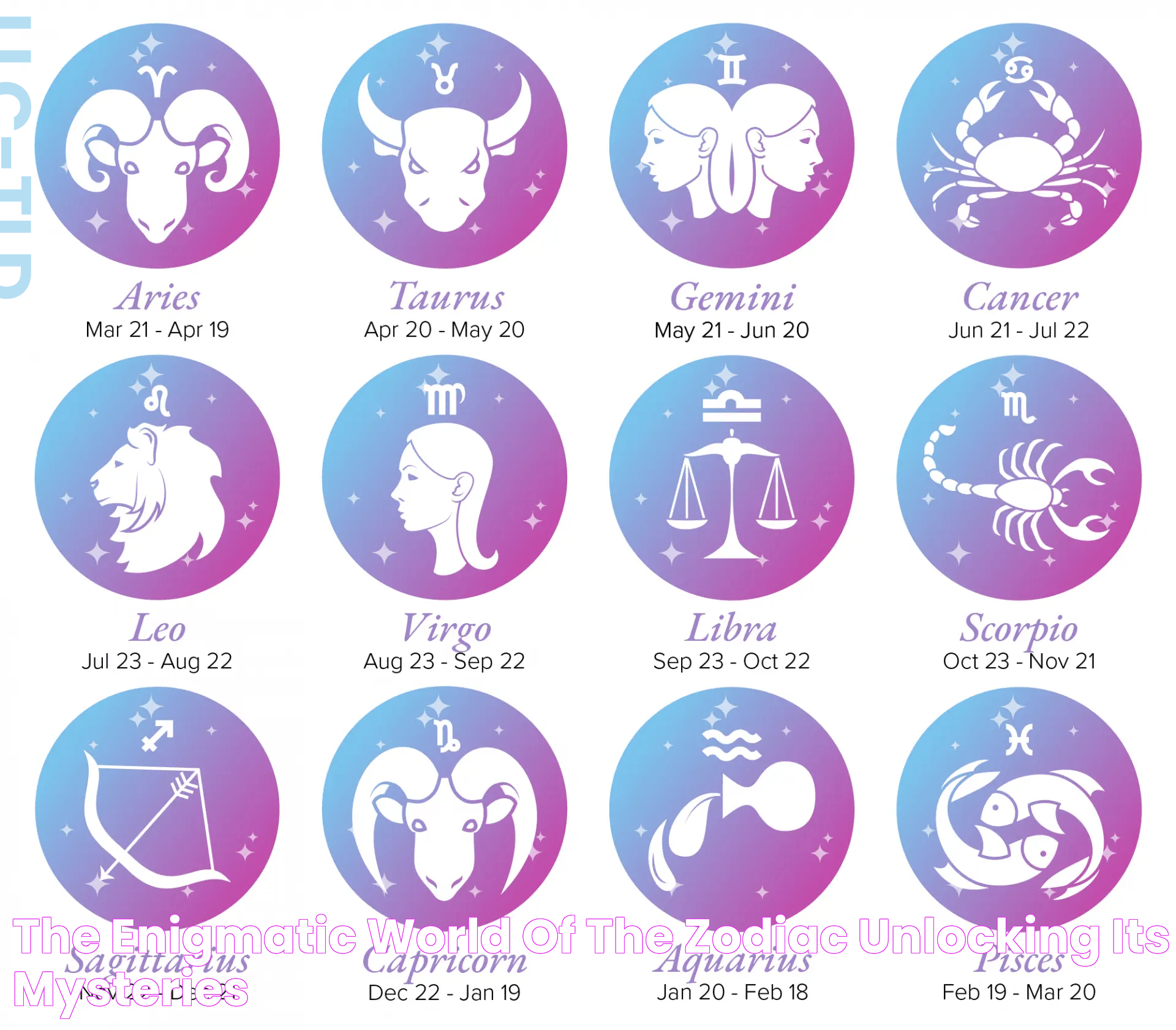 The Enigmatic World Of The Zodiac Unlocking Its Mysteries