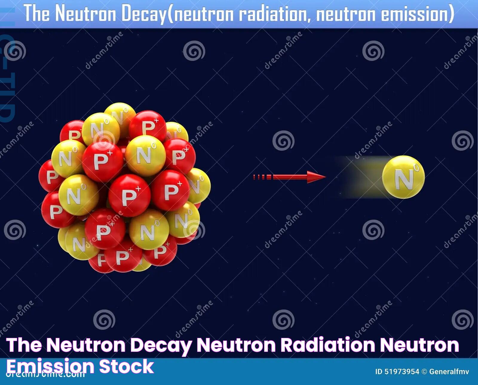 The Neutron Decay(neutron Radiation, Neutron Emission) Stock