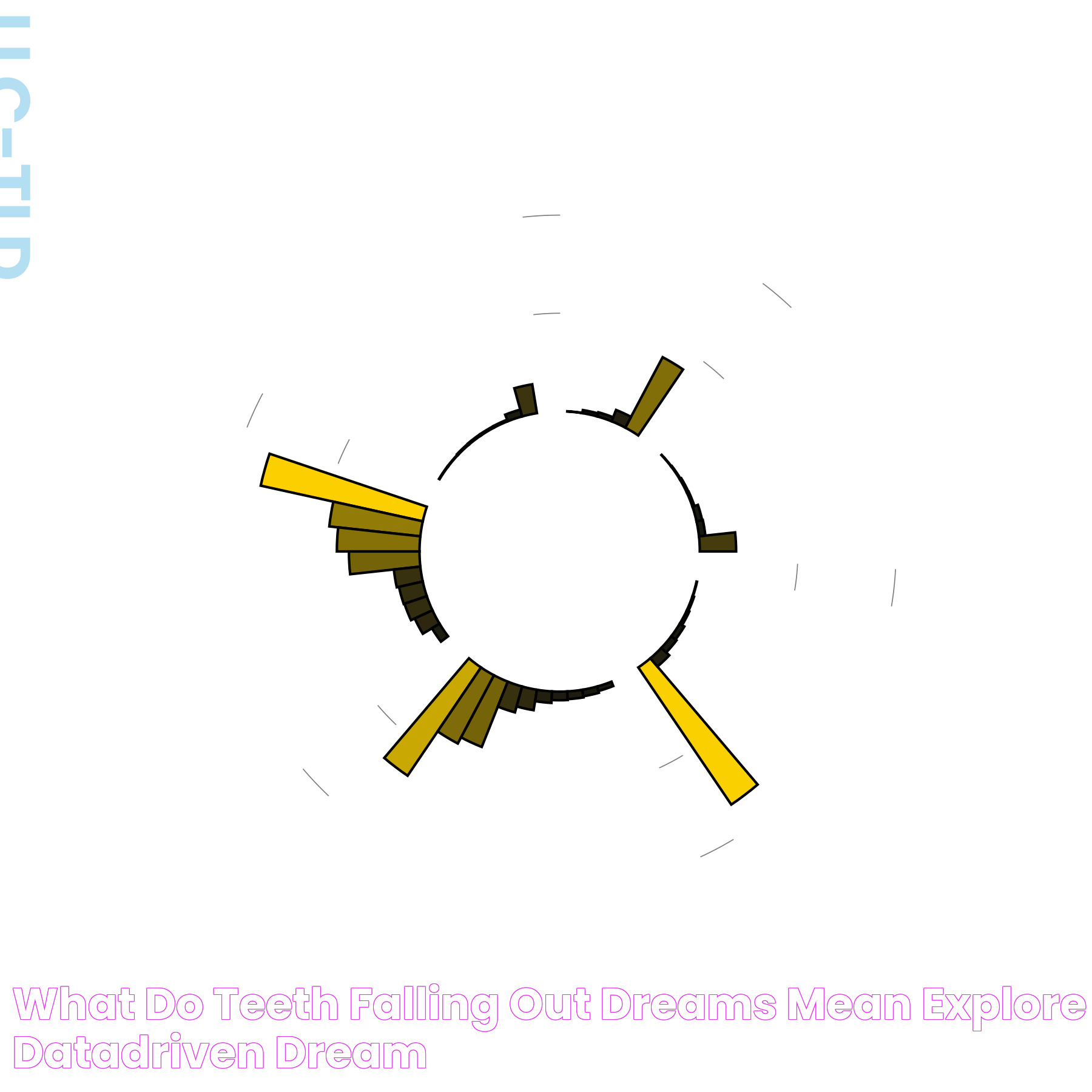 Dream Dictionary: Teeth Falling Out - Meaning, Symbolism, And Interpretations